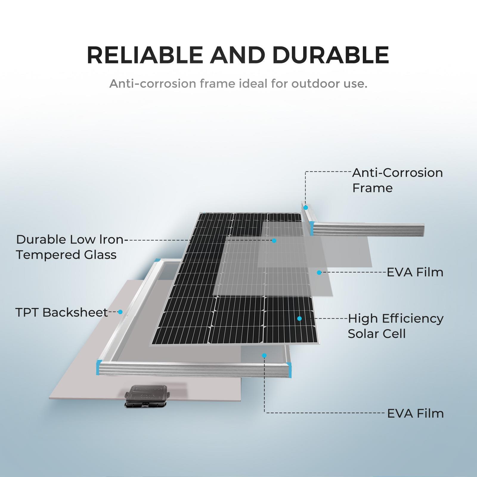 Renogy 100W 12V Solar Panel Monocrystalline Off Grid Starter Kit with 30A Wanderer Charger Controller