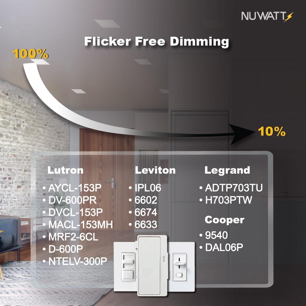 4 in. Slim Canless Square LED Recessed Light 12W 5CCT Dimmable IC Rated 550LM Black Trim 12PK