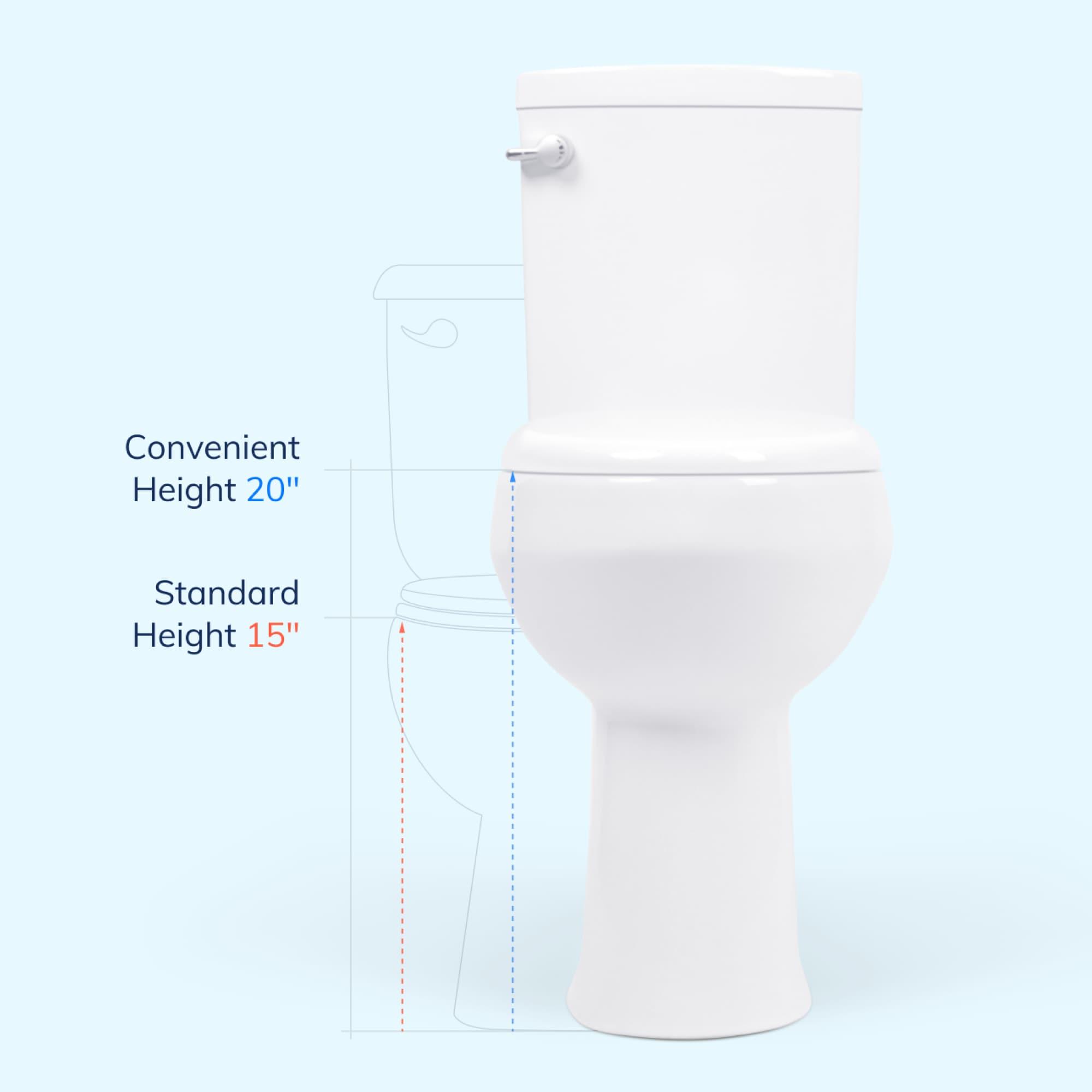 2-Piece 1.28/.09 GPF Dual Flush Elongated 20 in. Extra Tall Toilet in White, Seat Included