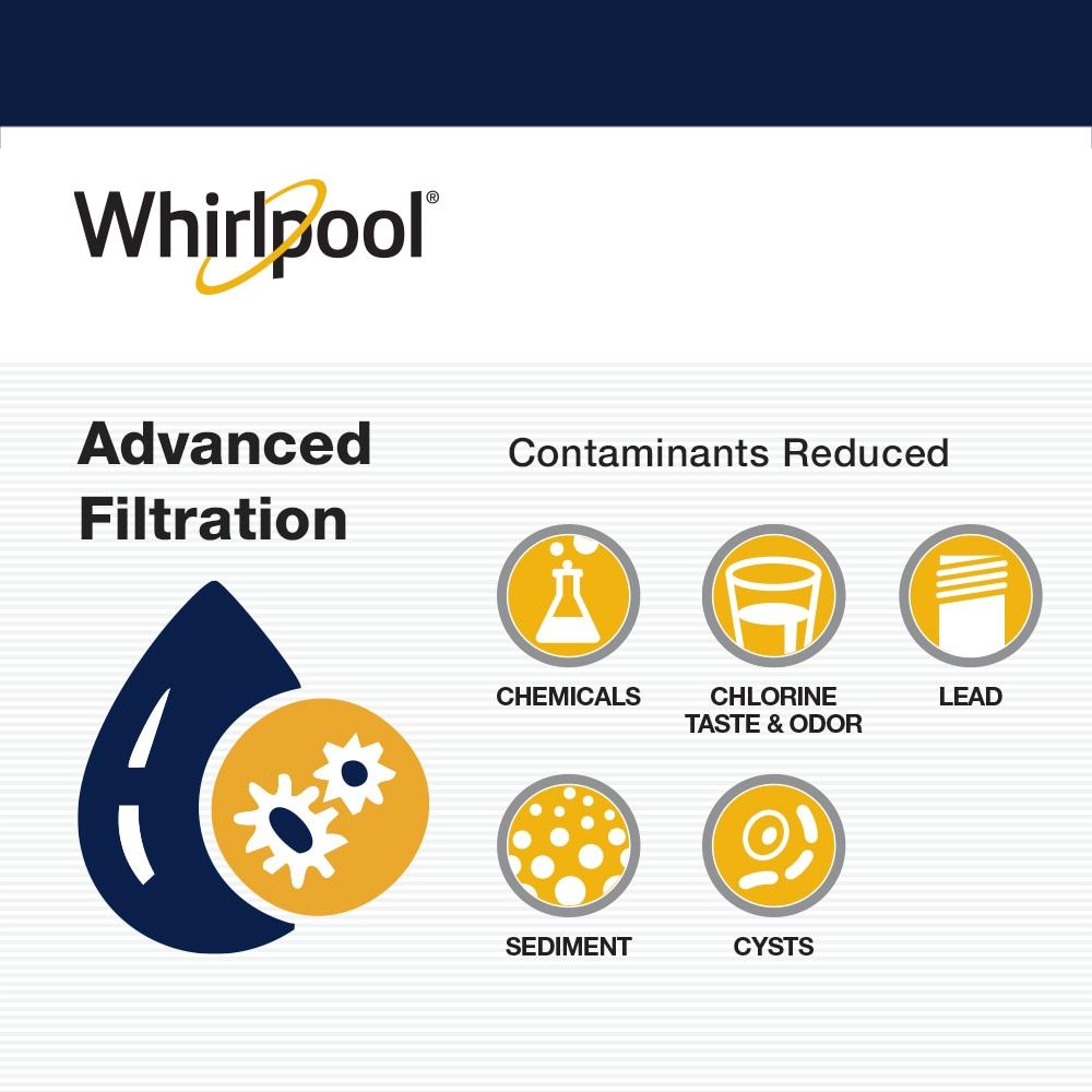 Whirlpool WHEEDF UltraEase Water Replacement Filter Pack