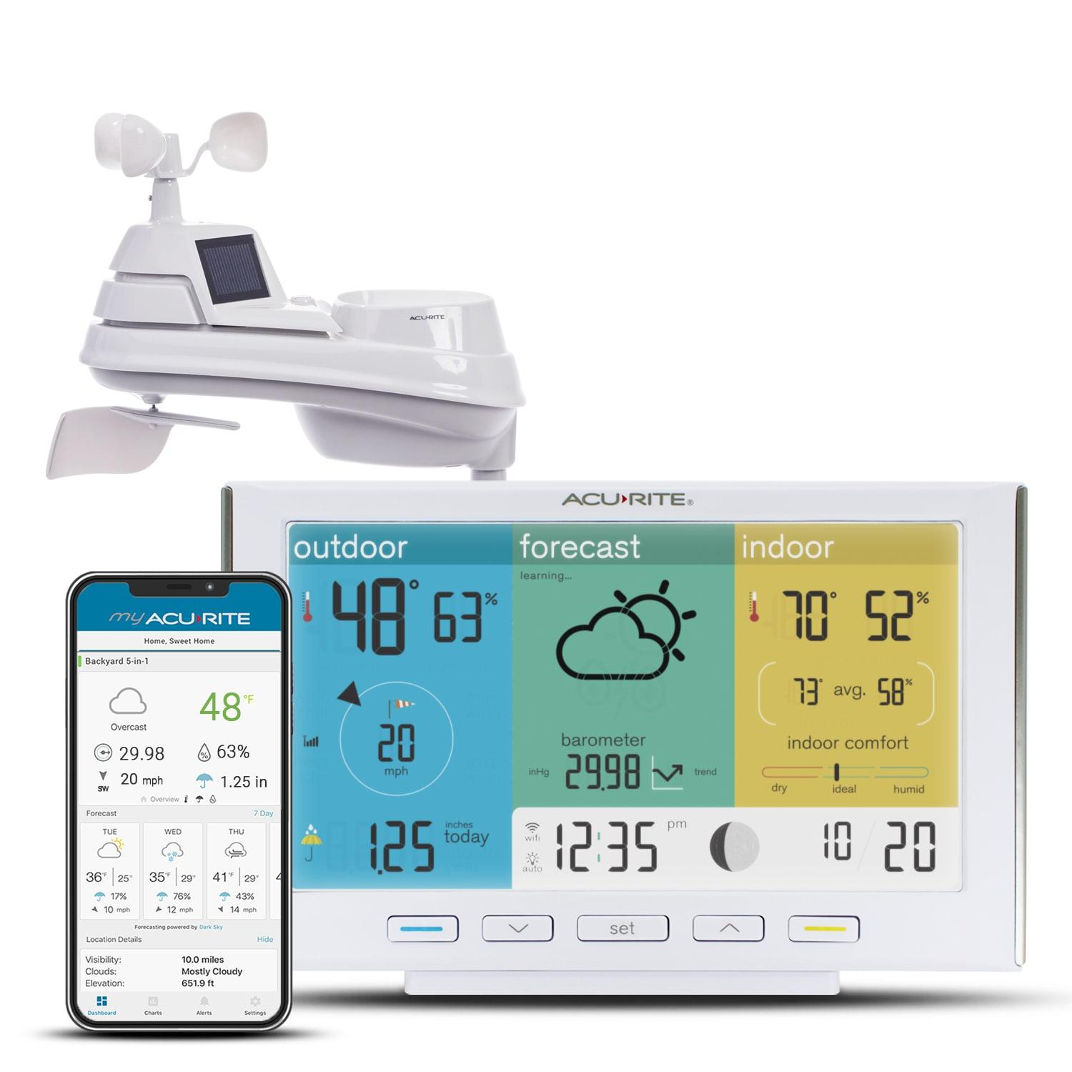 Acurite Iris (5-in-1) Weather Station With Direct-to-wi-fi Display