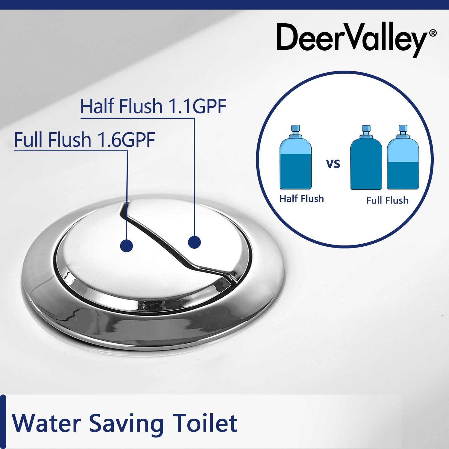 DeerValley Liberty Compact Toilets One-Piece Toilet With High-Efficiency Flush Round Toilet for Space-Saving Floor Mounted (Seat Included)