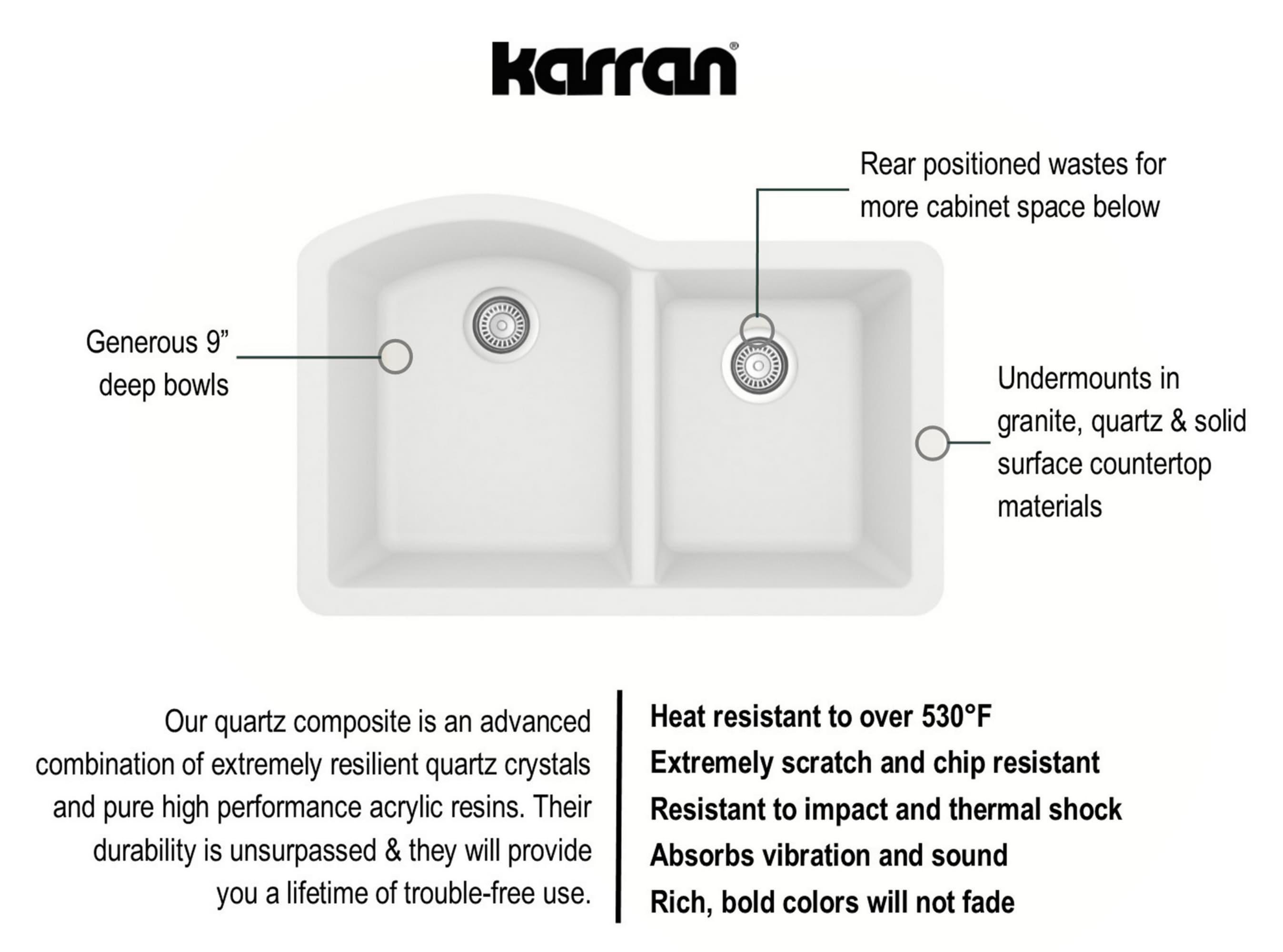 Karran Undermount Quartz Composite 32'' X 21'' 60/40 Double Bowl Kitchen Sink