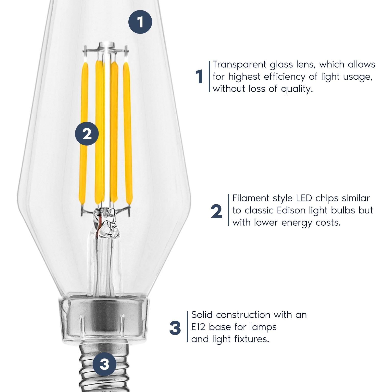 Luxrite E12 Candelabra LED Light Bulbs, 2700K, Dimmable, 4.5W, 500 Lumens, HX10.5 Glass, Wet Rated, UL Listed 6 Pack