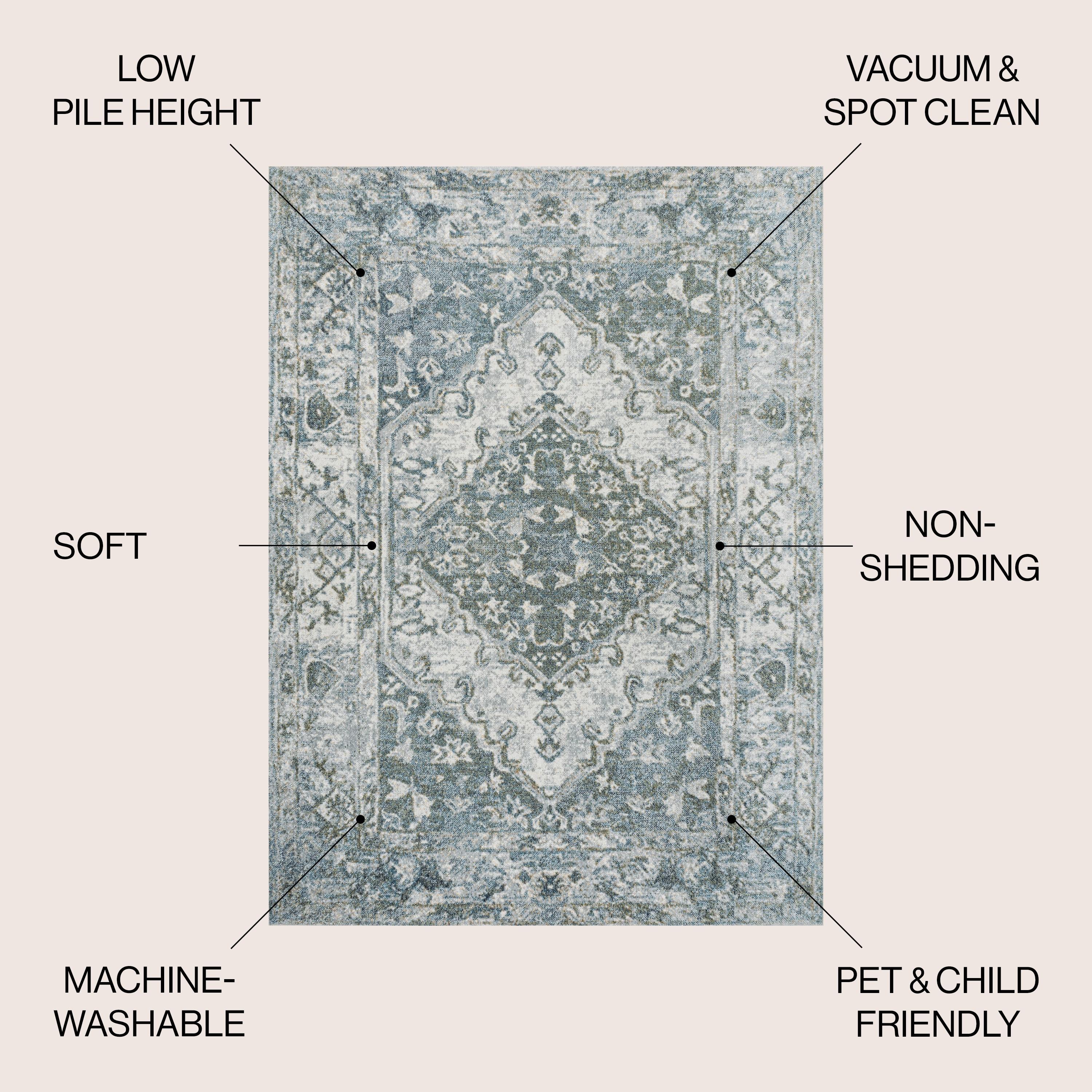 JONATHAN Y Pavel Distressed Medallion Low-Pile Machine-Washable Light Gray/Blue 5 ft. x 8 ft. Area Rug