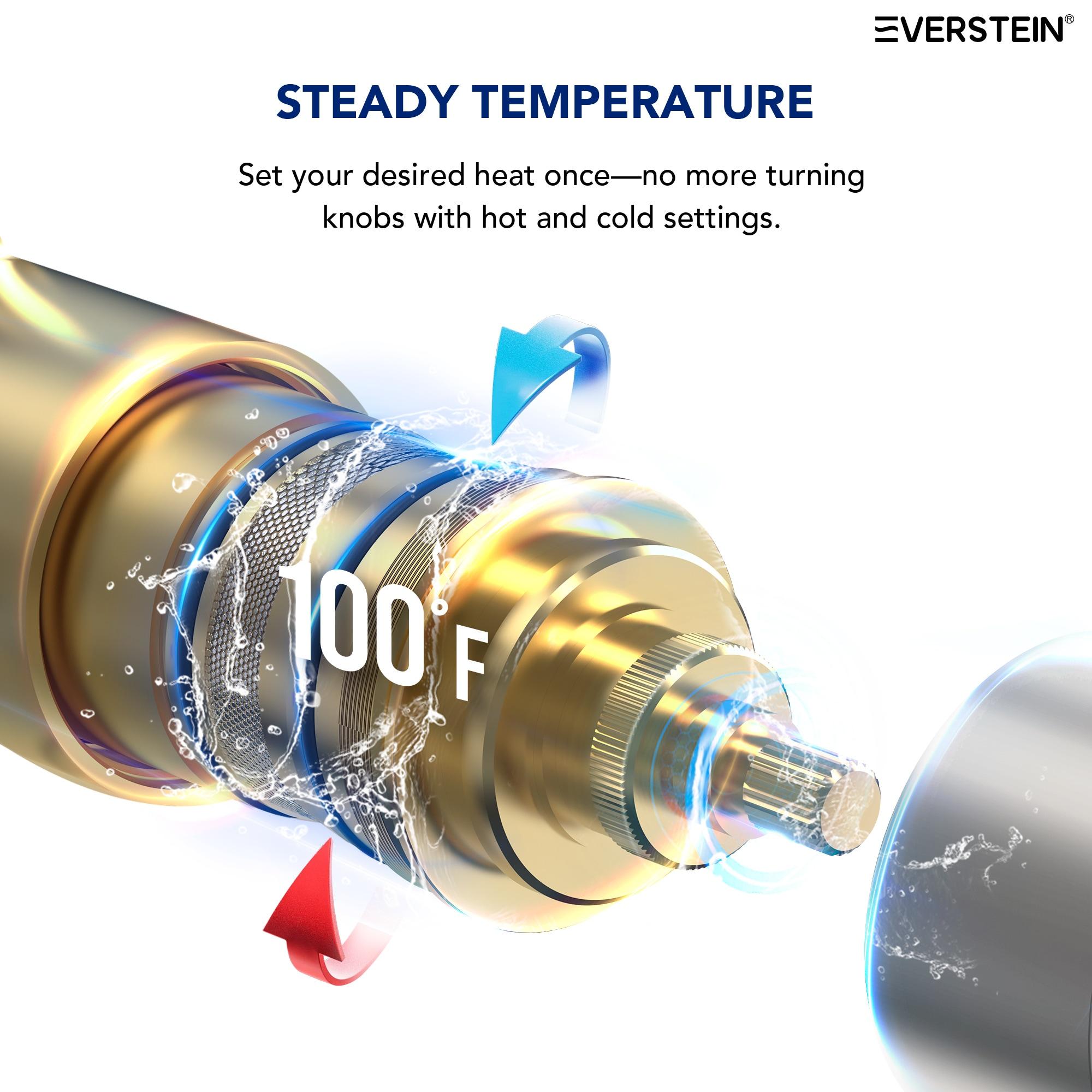 DualJetSpa 15-Spray Patterns 16" & 6" Dual Shower Head, Shower FaucetSystem with Thermostatic Rough-in Valve and Body Jets