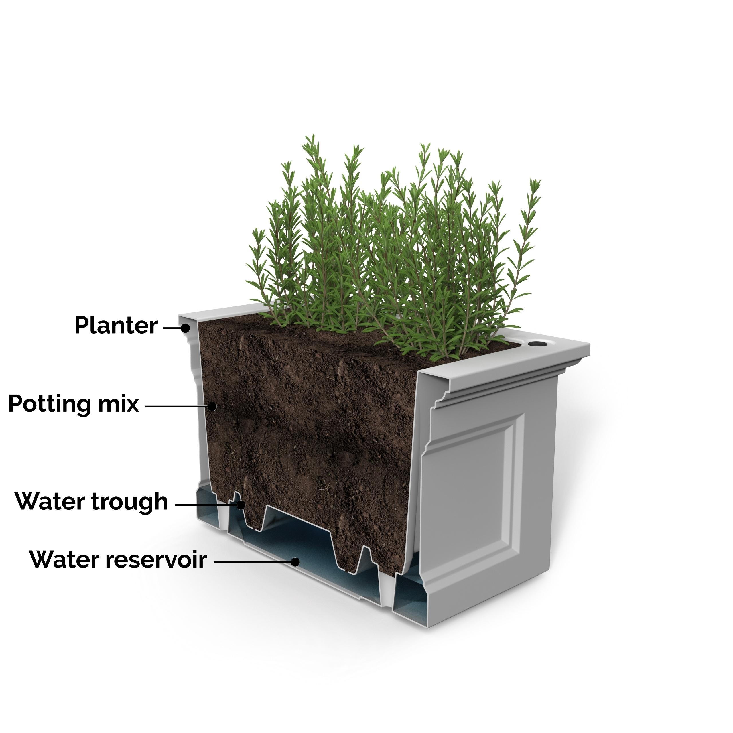 Mayne Fairfield 24"x 24"x 14" Square White Garden Bed