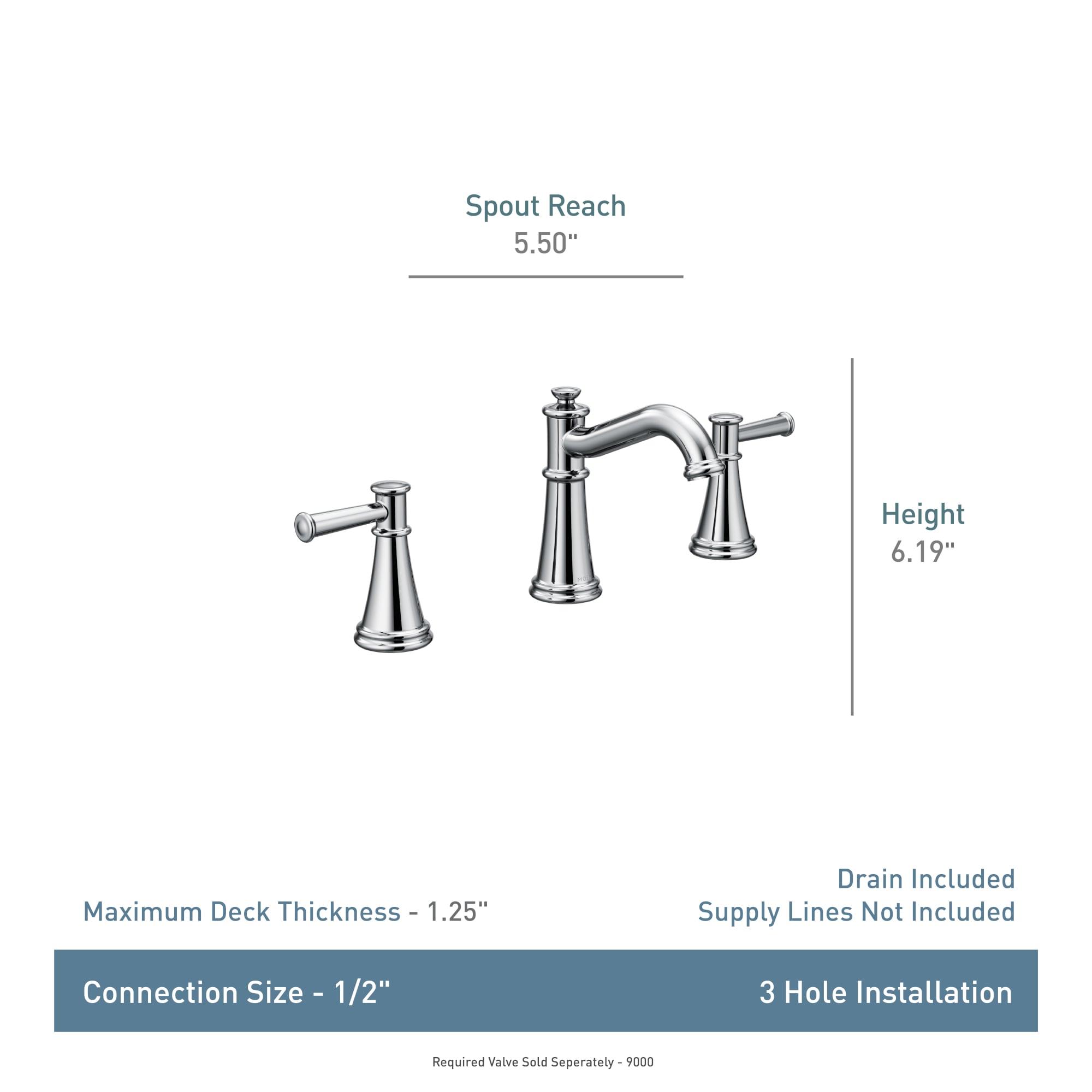 Moen Belfield Two Handle 8 in. Widespread Bathroom Faucet Trim Kit, Valve Required