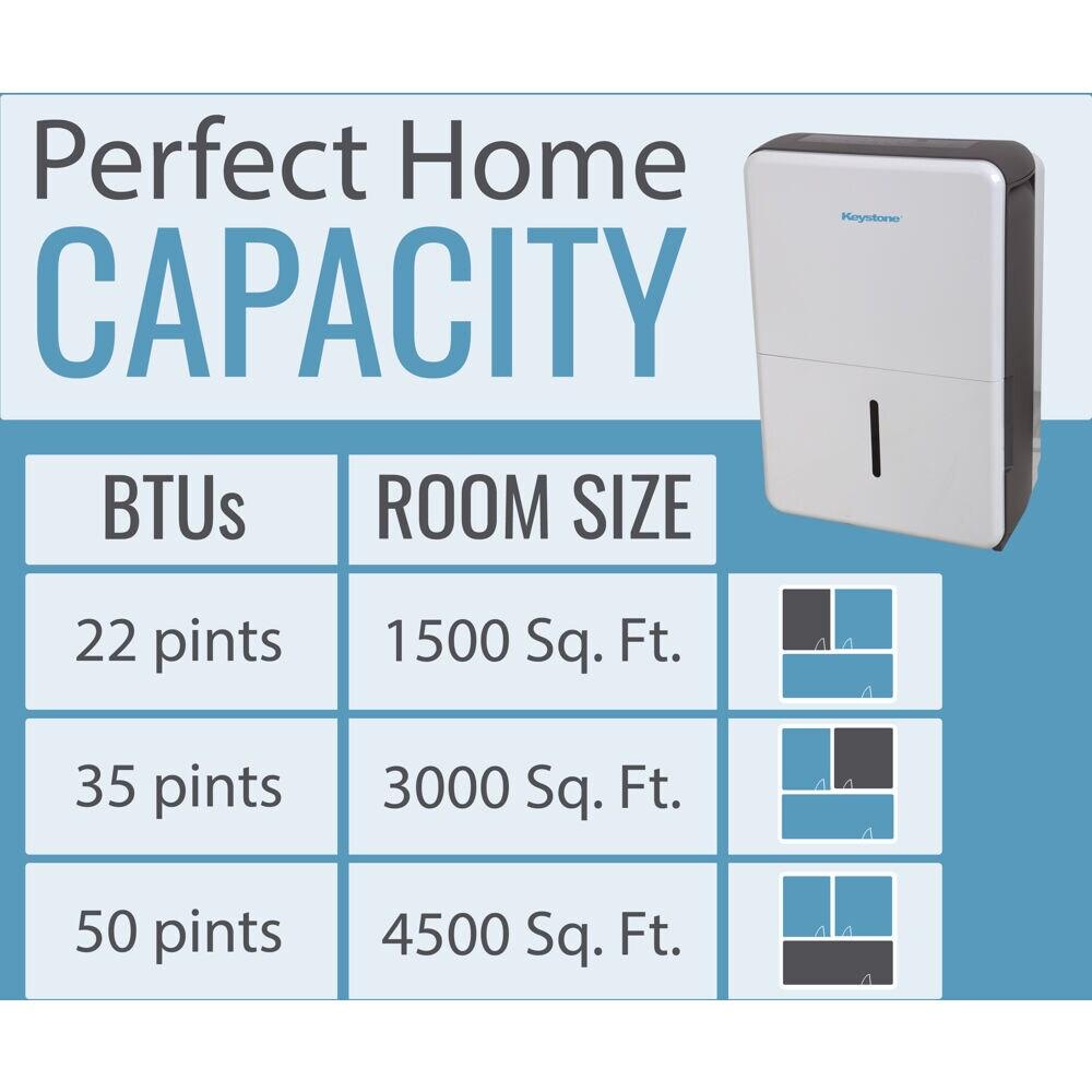 Keystone Energy Star Portable Dehumidifier in White for Rooms up to 1500 Sq. Ft.