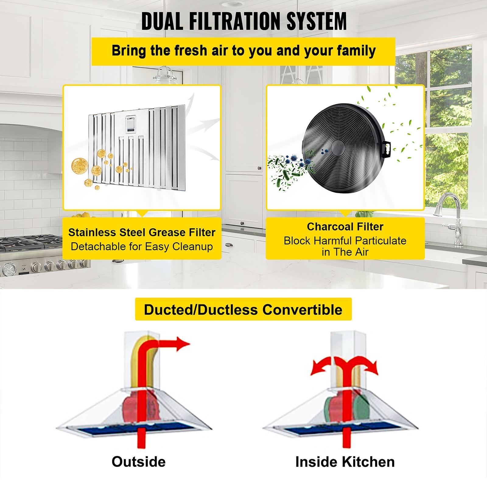 VEVOR 36" 900 CFM 4 Speed Ducted Insert Range Hood with Charcoal Filter and Light