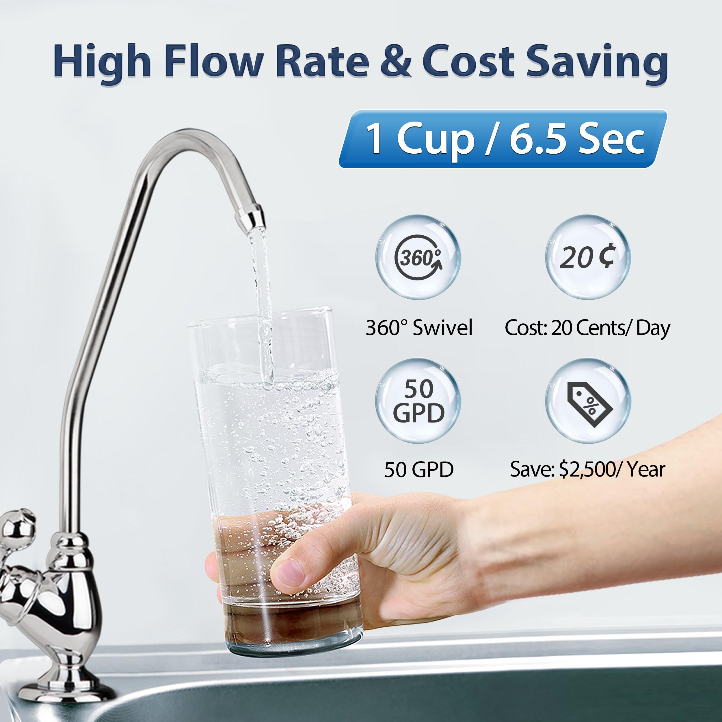 Reverse Osmosis Alkaline Water Filtration System