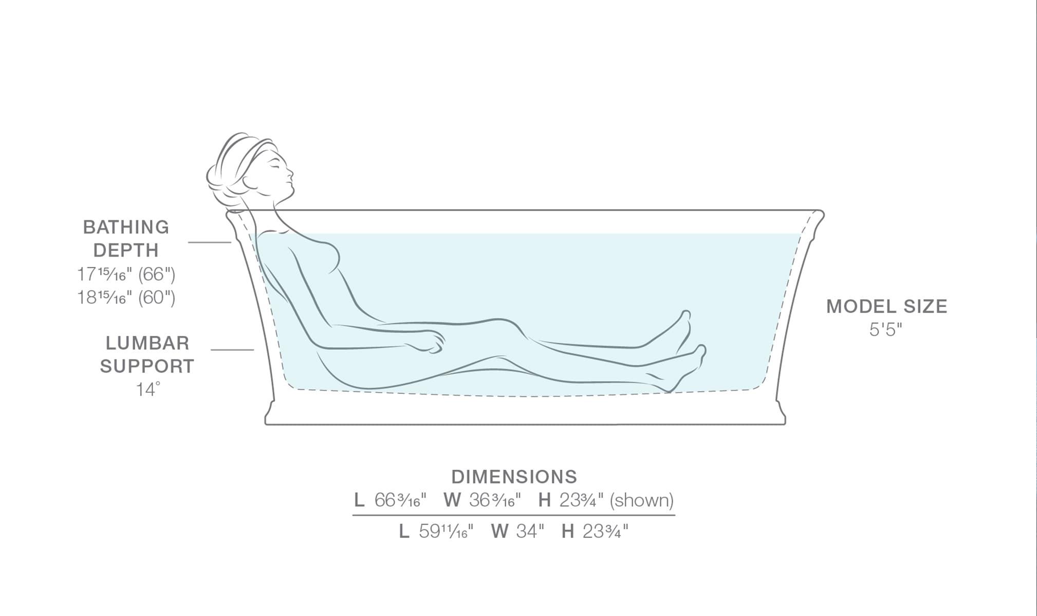 Memoirs® 60" x 34" Freestanding Soaking Bathtub with Slotted Overflow and Center Toe-Tap Drain