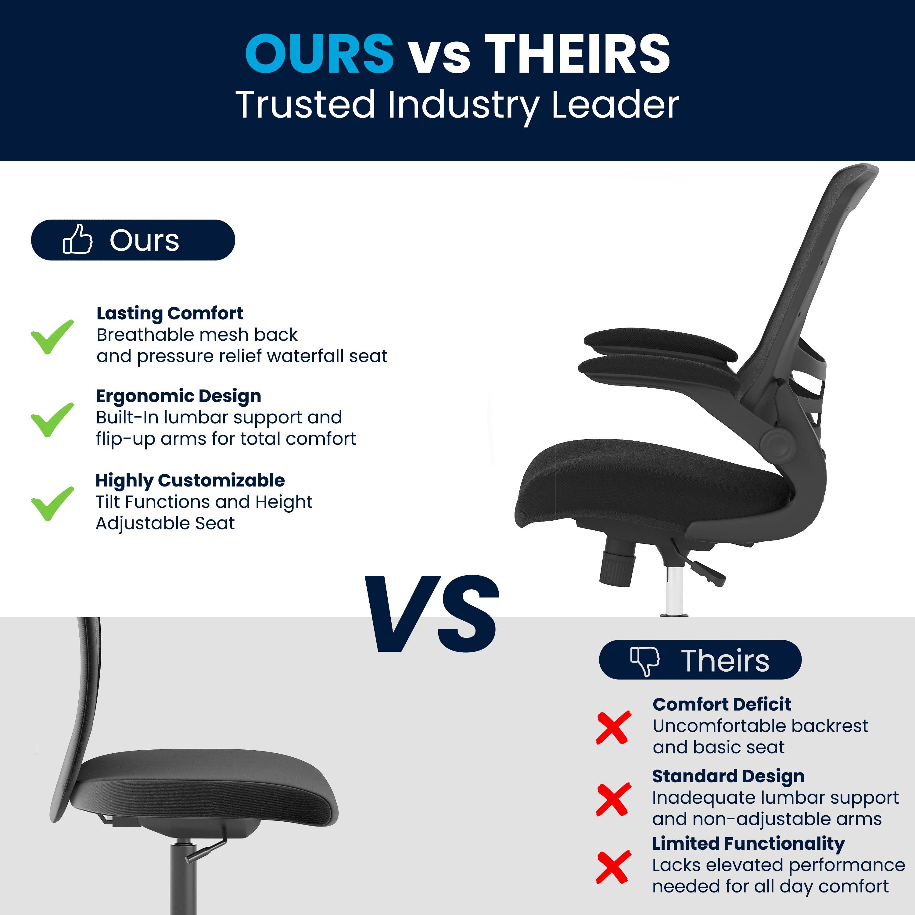 Jayetta Mid-Back Mesh Swivel Ergonomic Office Chair with Flip-Up Arms