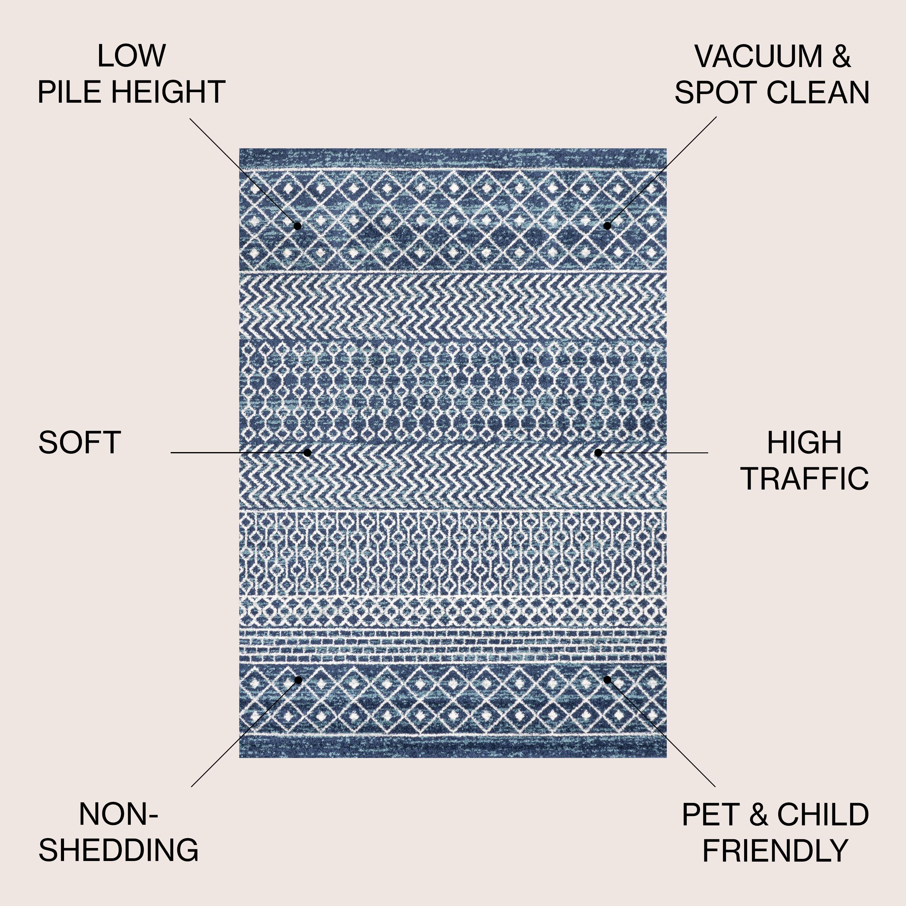 5' x 8' Arta Moroccan Vintage Geometric Rug Area Rug, Navy/Cream - JONATHAN Y