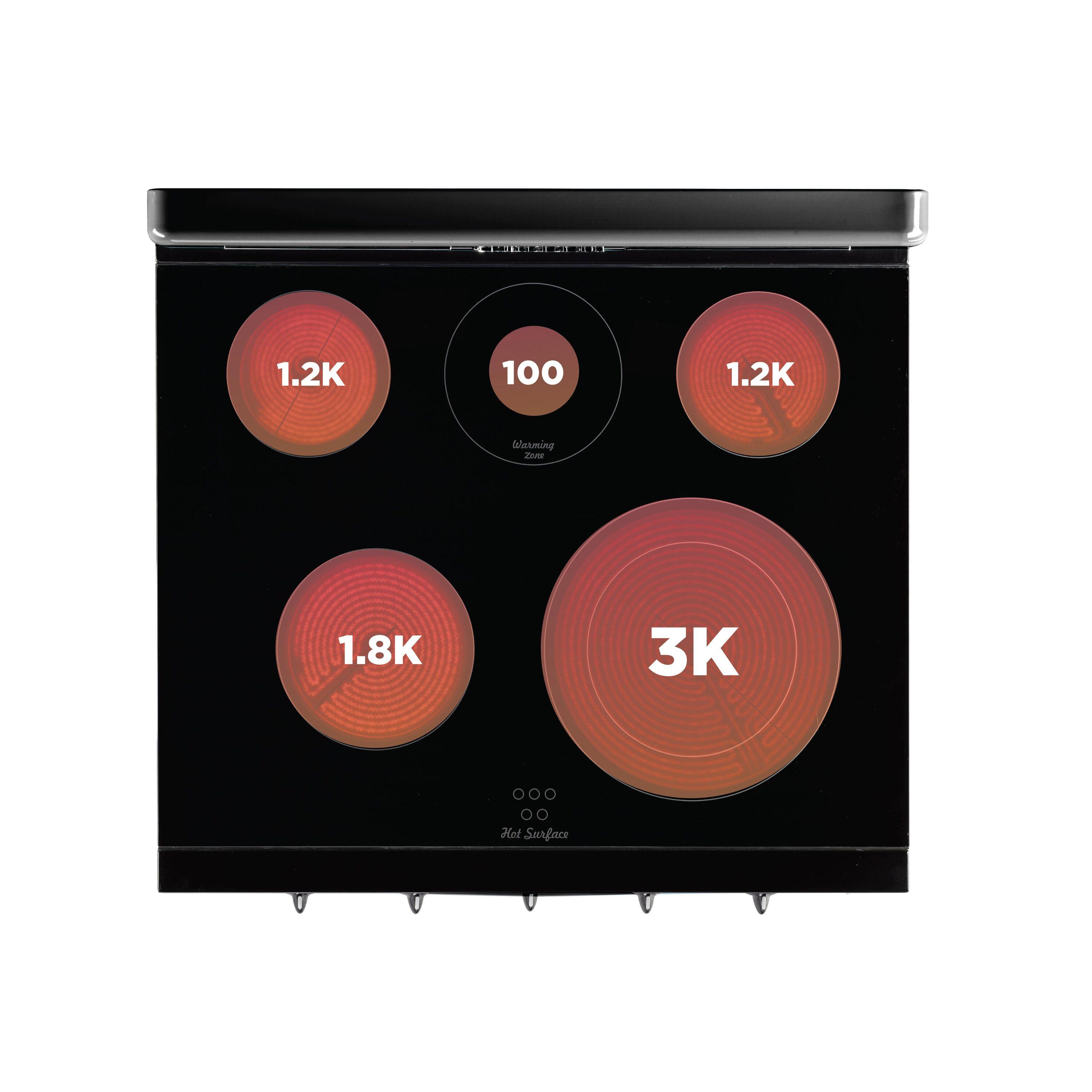 Unique Classic Retro 30" 3.9 cu/ft Freestanding 5-Element Electric Range with Convection Oven