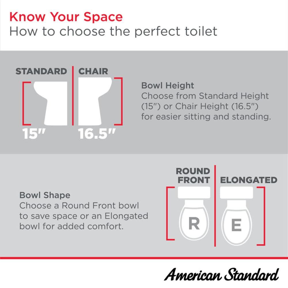 American Standard Champion 4 Toilet with Toilet Seat Elongated Chair Height