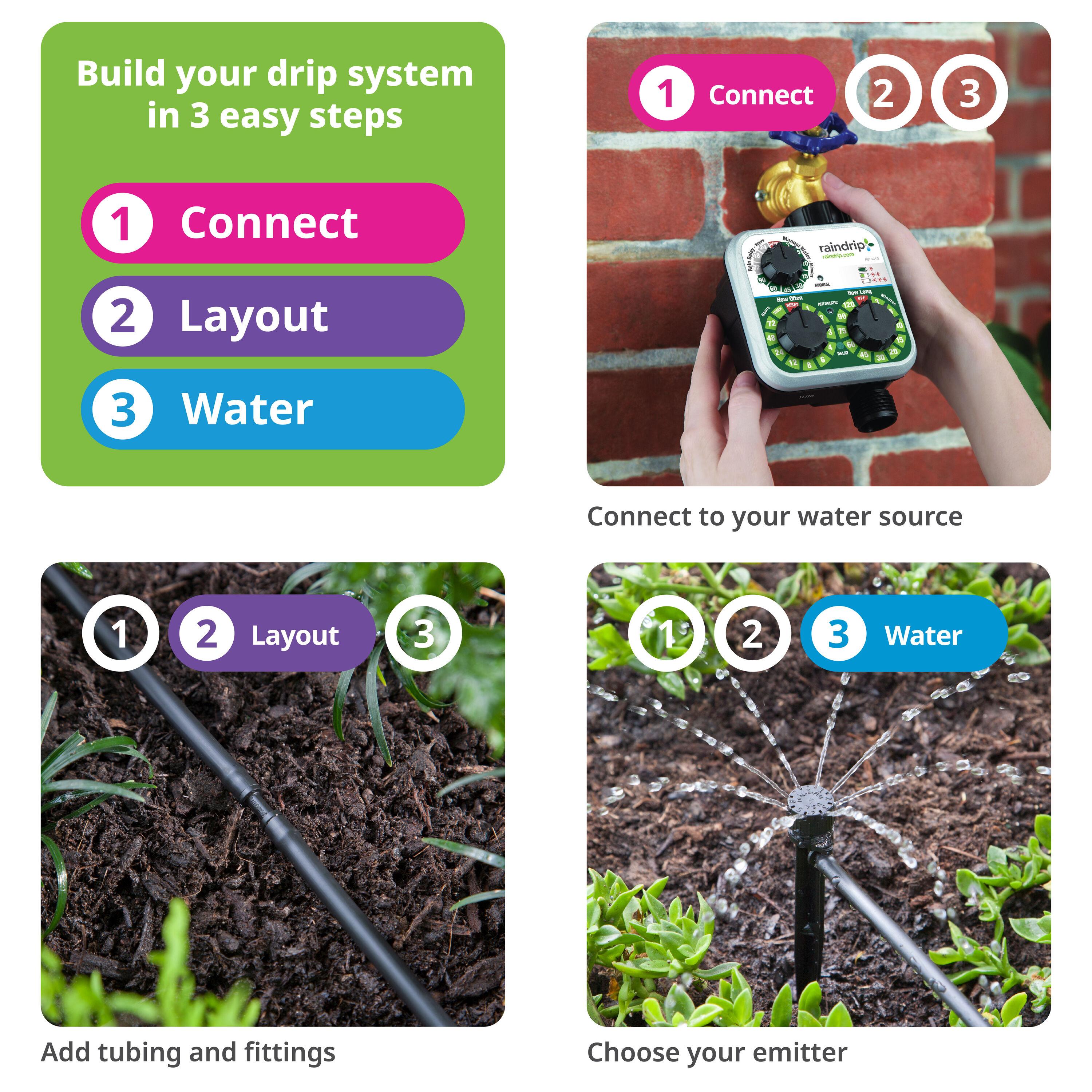 Raindrip 2 GPH Drip Drip irrigation dripper 10 -Pack
