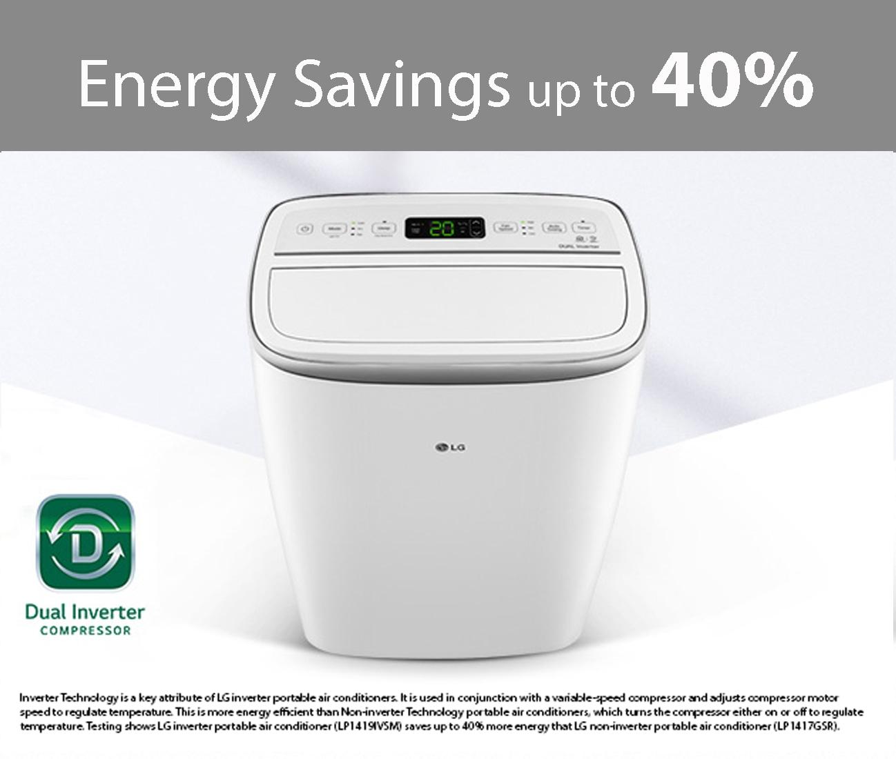 115V Dual Inverter Portable Air Conditioner with Wi-Fi Control in White for Rooms up to 450 Sq. Ft.