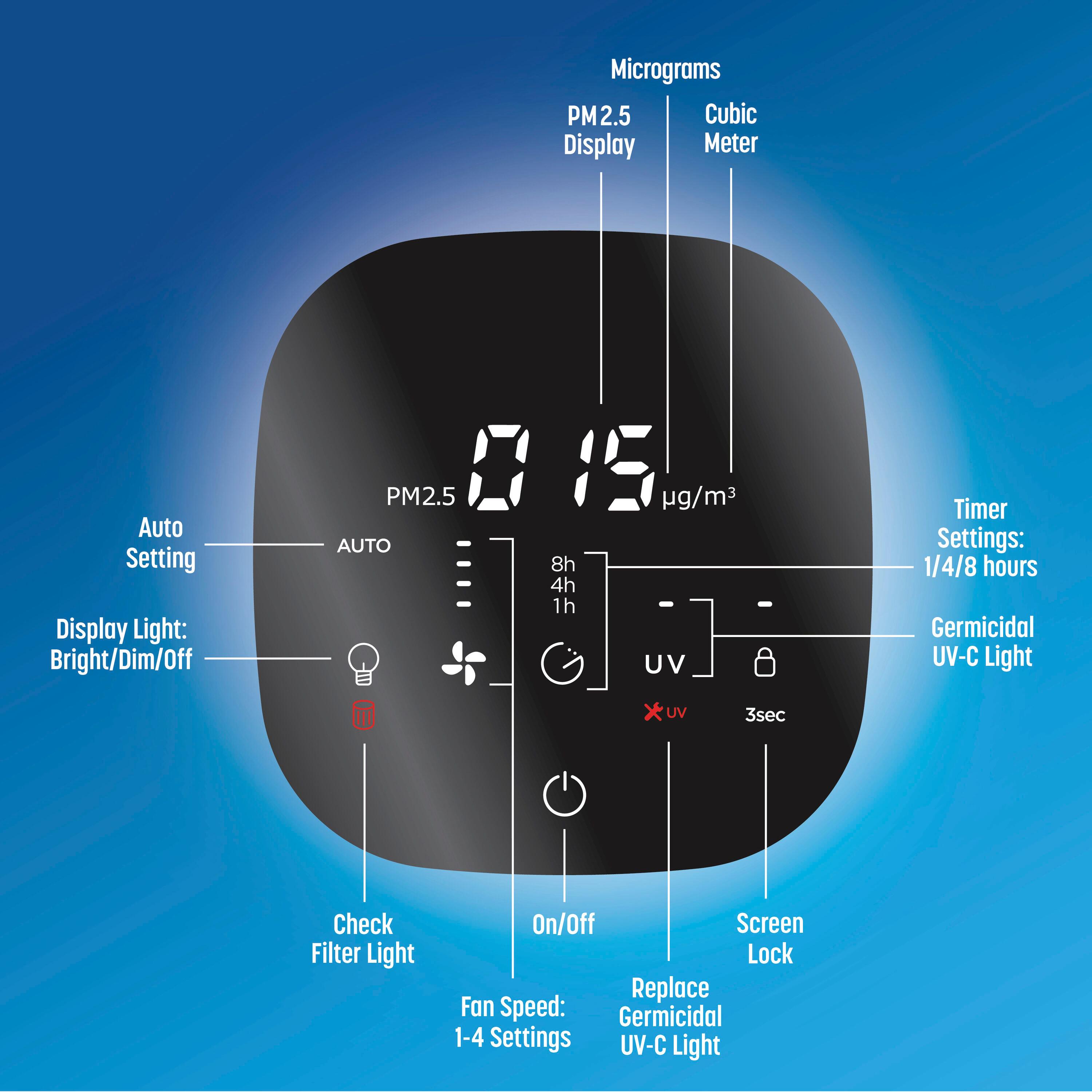 Clorox™ Ultra Air Purifier with UV-C Light