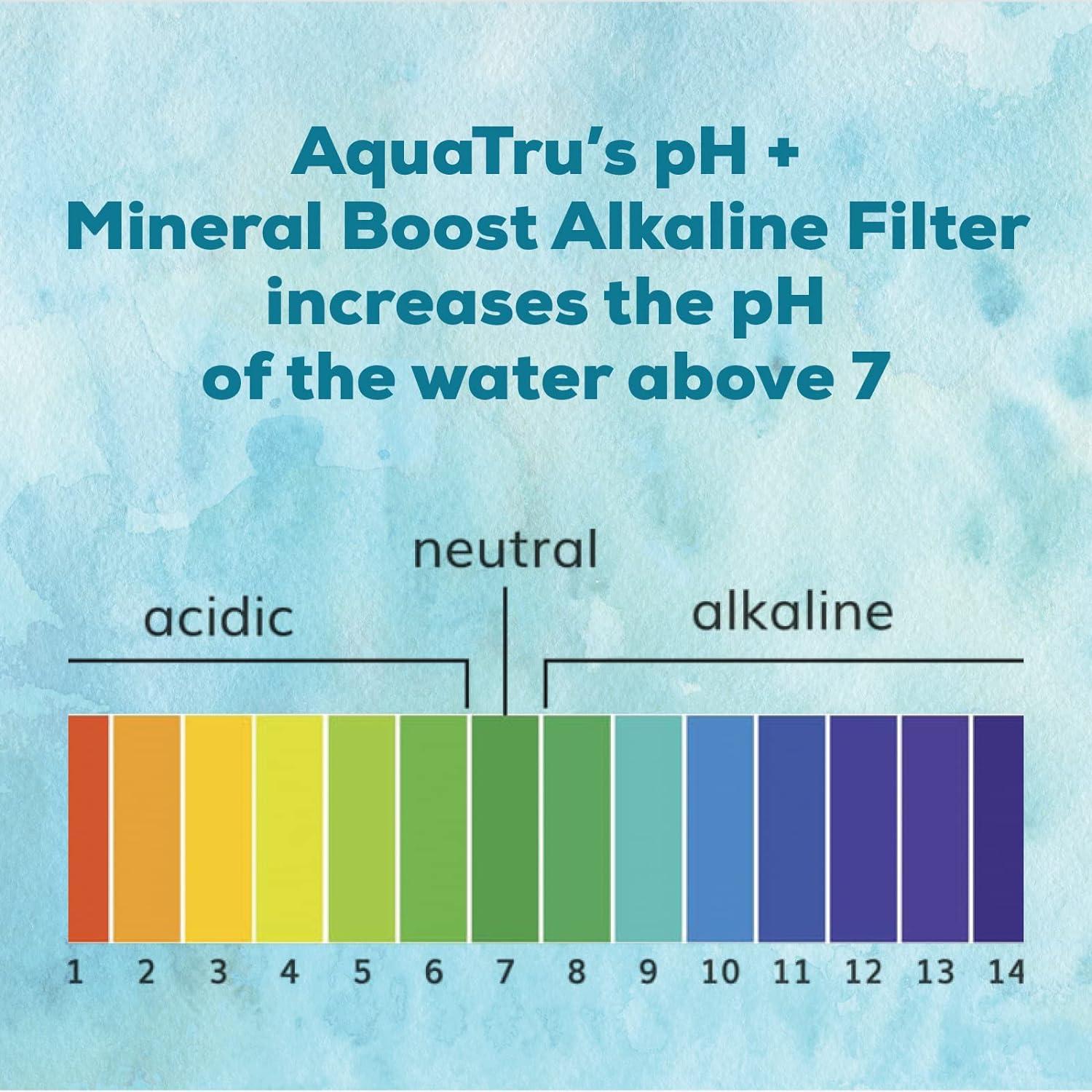 AquaTru Classic Smart Alkaline Countertop Water Purifier for PFAS & Other Contaminants with App