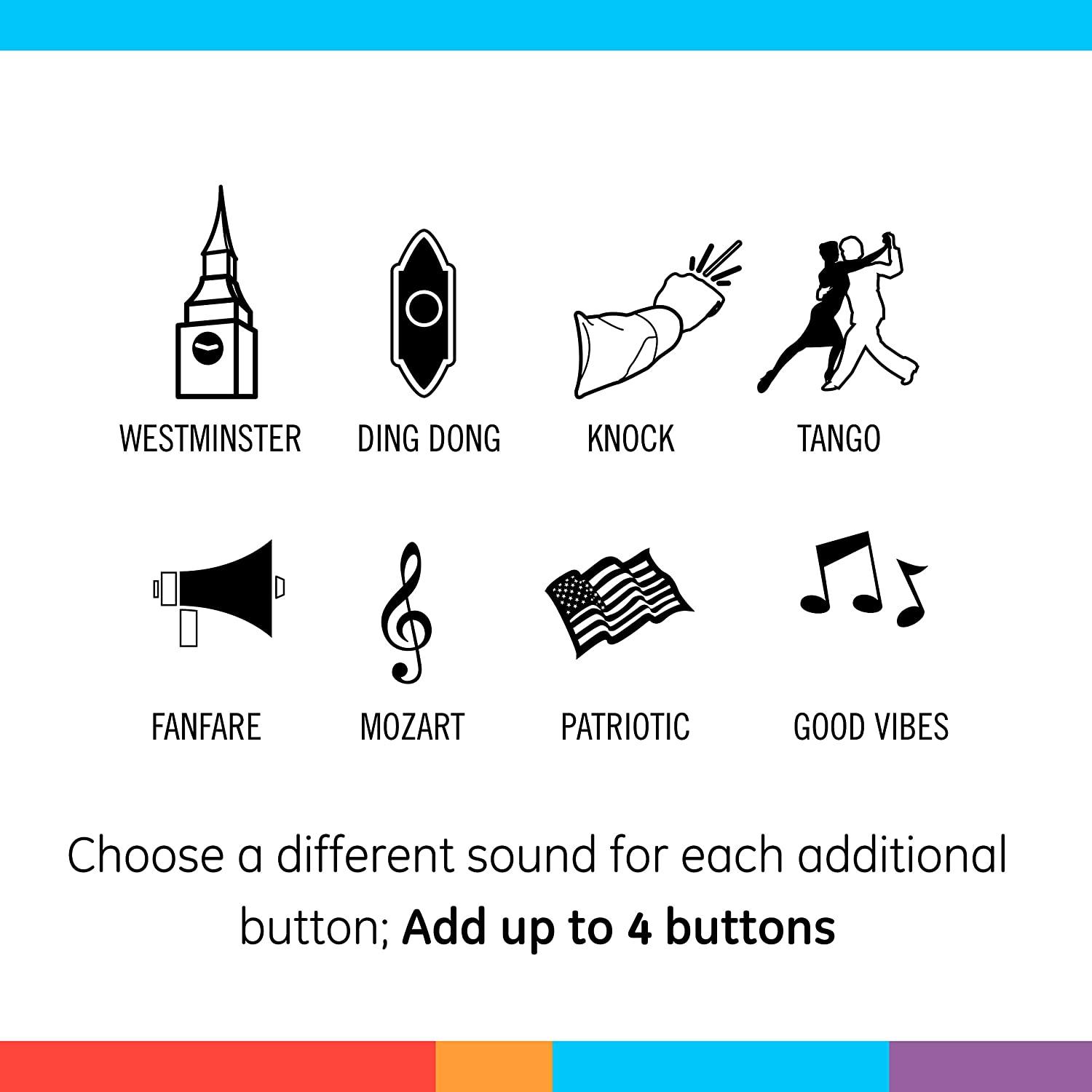 GE Wireless Doorbell Kit, 8 Chime Melodies, 1 Receiver, 2 Push Buttons, Battery-Operated, 19297