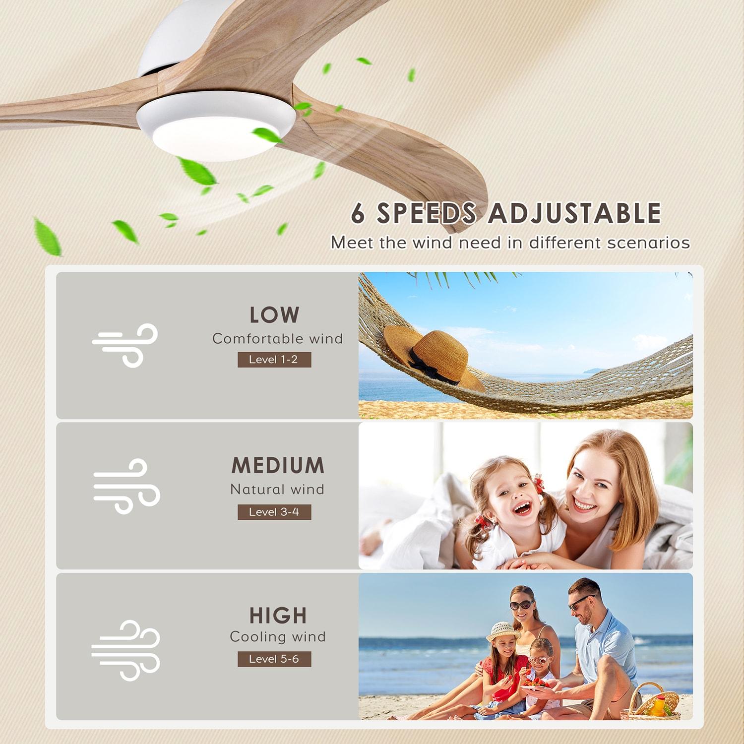 52" Ceiling Fan, Indoor Outdoor Ceiling Fan With Light with Remote Control, Noiseless Reversible Motor, 6 Speed ,3 Color ,Indoor.(Matte White)