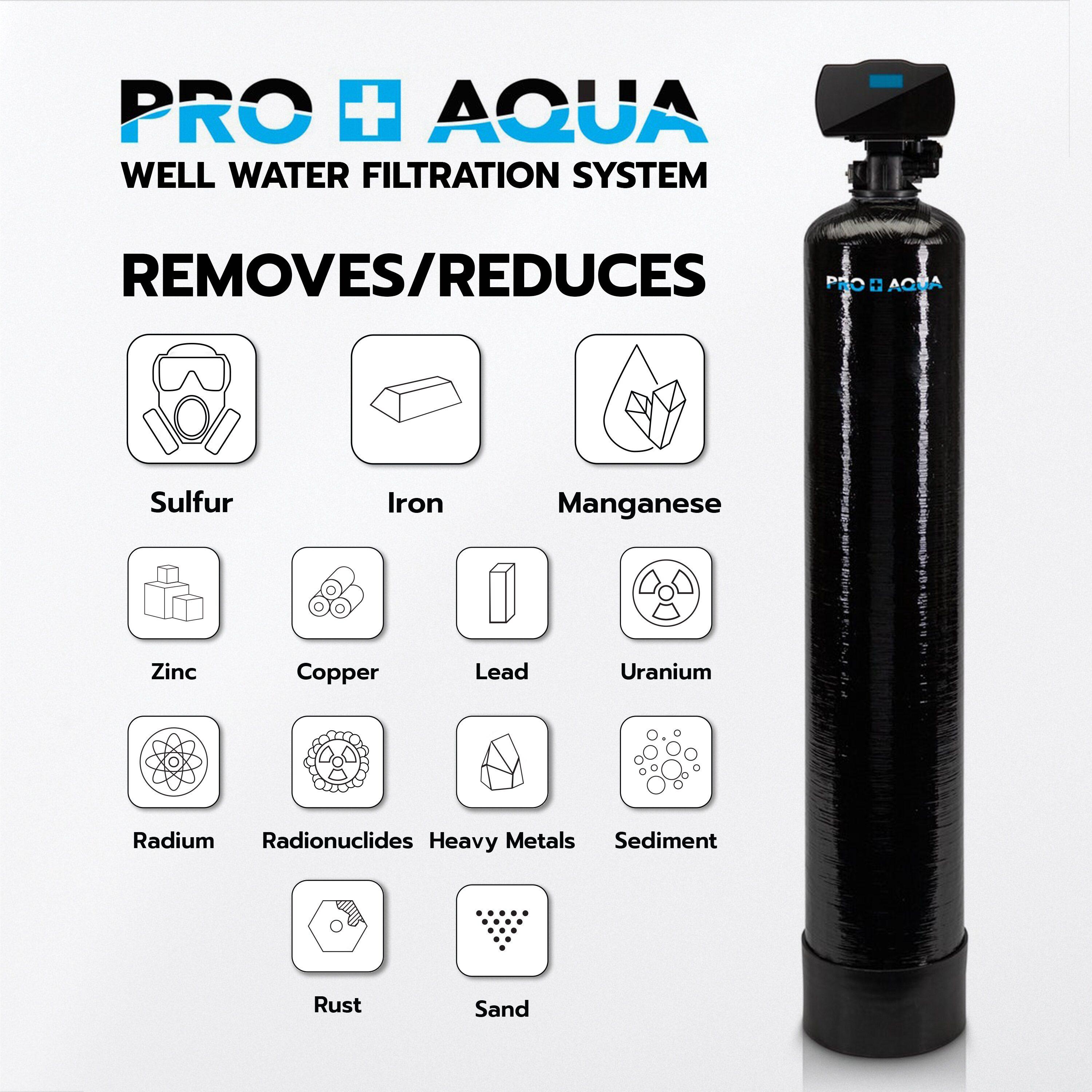 PRO+AQUA Whole House Filter System For Well Water, High Capacity, Proven Contaminant Removal, Auto-Clean, Small Footprint, Zero Water Pressure Drop, US Customer Support, 5 Year Warranty, Built in USA