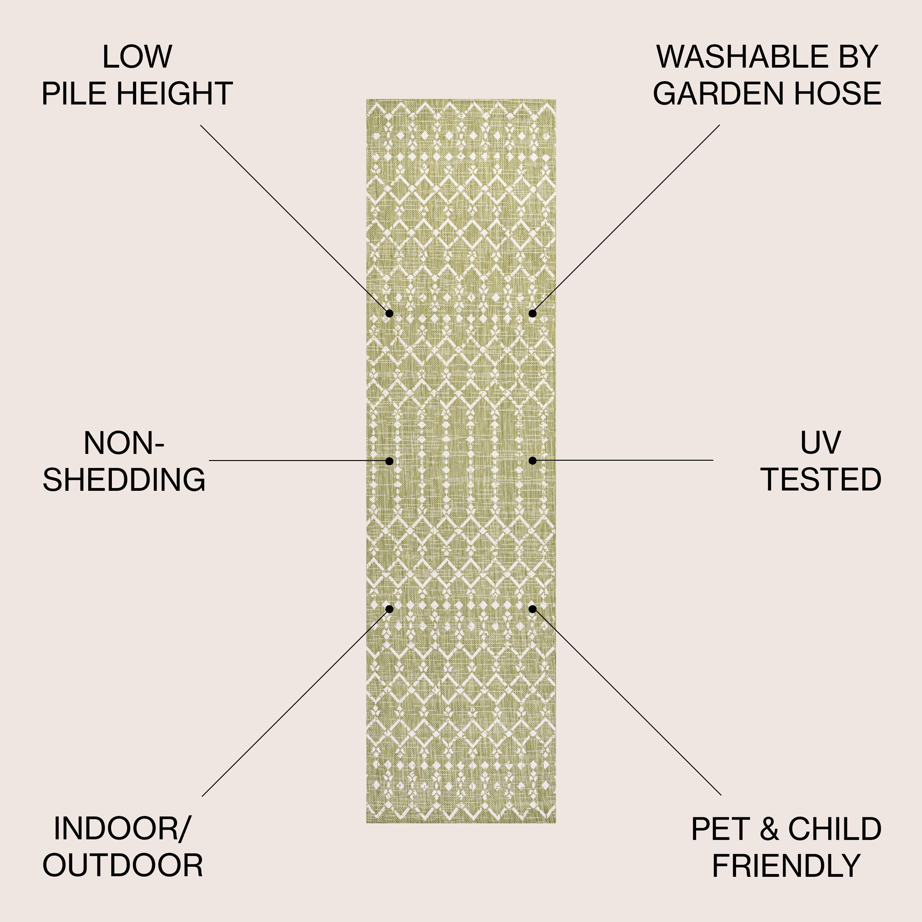 2' x 10' Ourika Moroccan Geometric Textured Weave Indoor/Outdoor Runner Rug, Light Green/Cream - JONATHAN Y