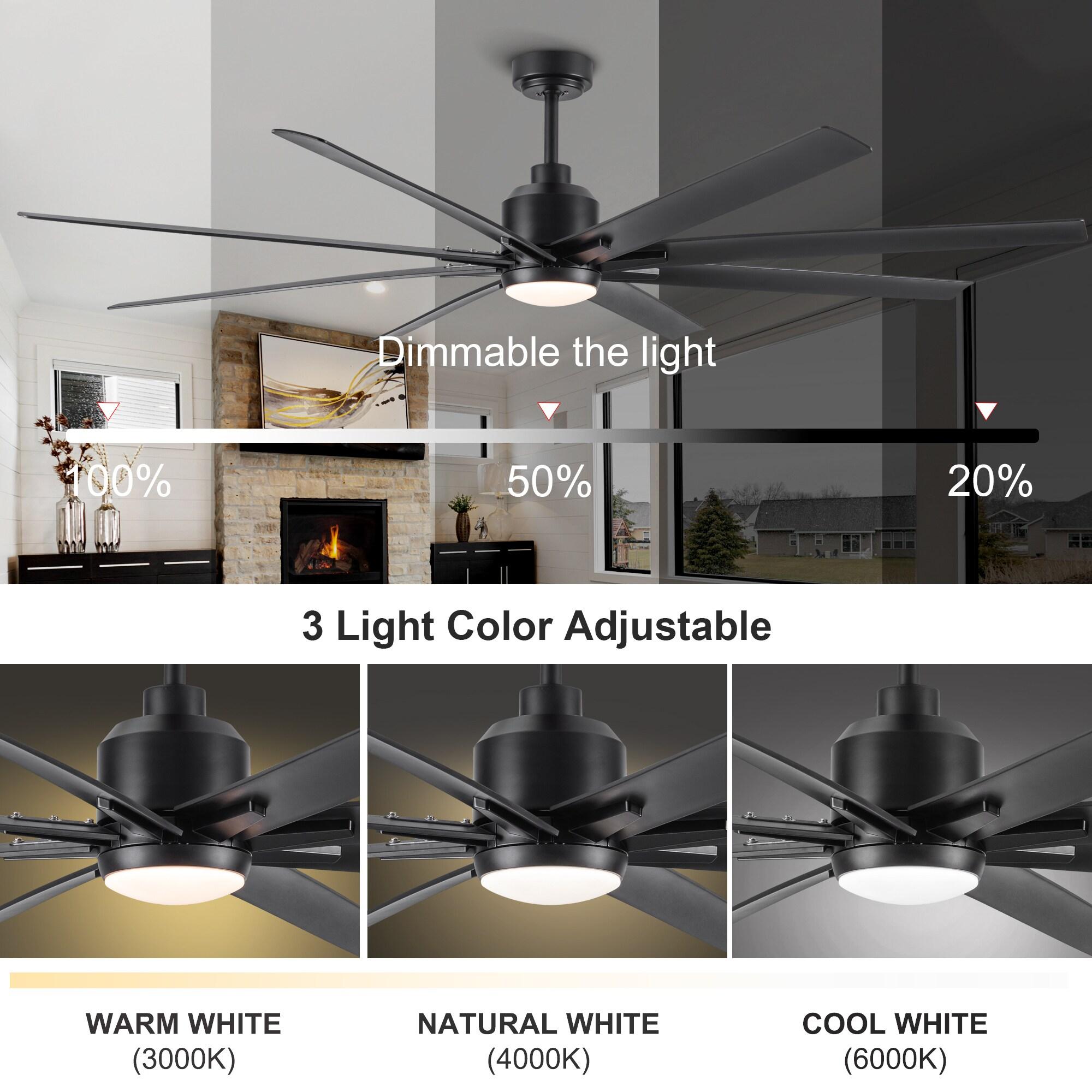 Wellspeed 72 in. Large Ceiling Fan with Integrated LED and 8 Blade, for Mordern Indoor/Outdoor, Black