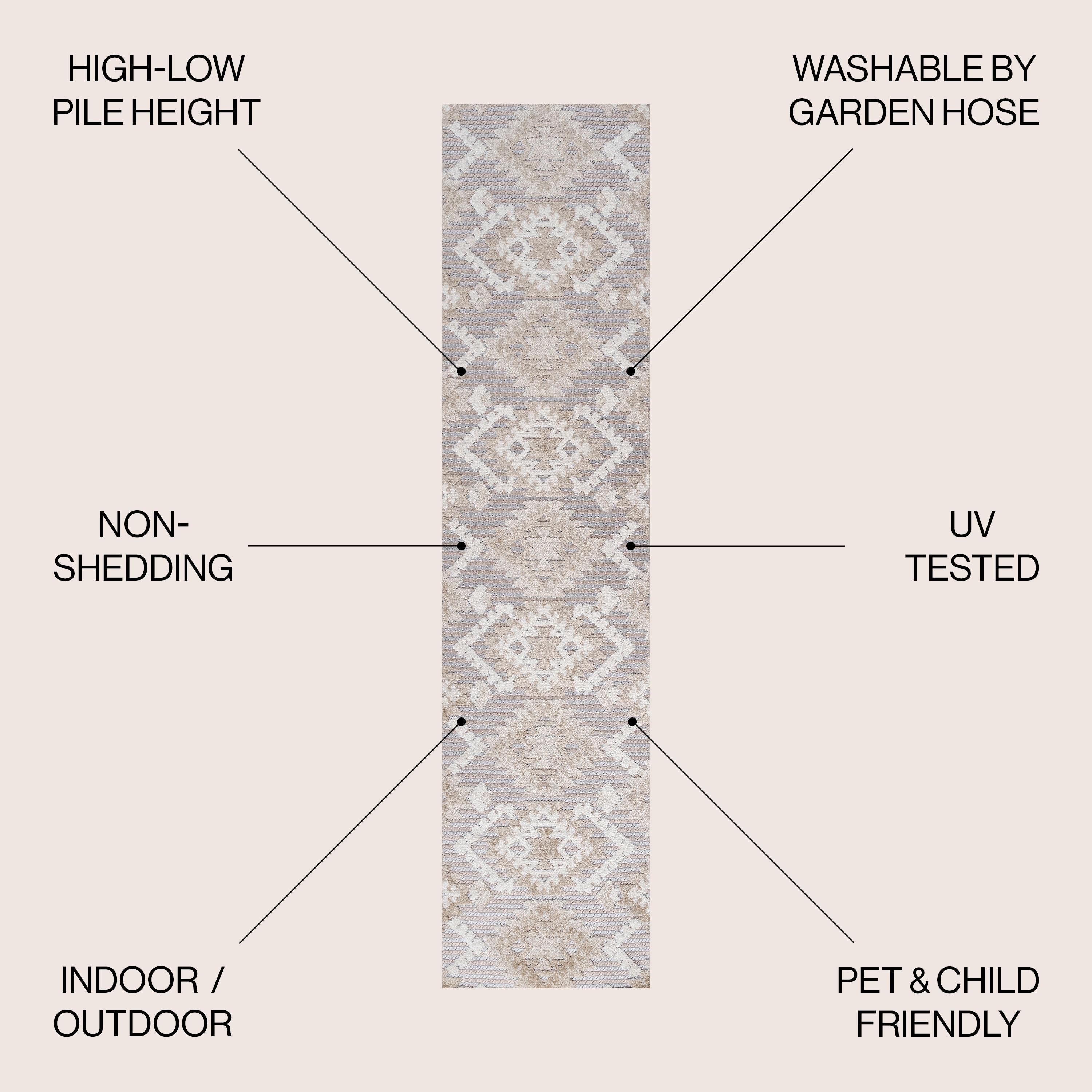 2'x8' Sumak High-Low Pile Neutral Diamond Kilim Indoor/Outdoor Runner Rug, Beige/Gray - JONATHAN Y