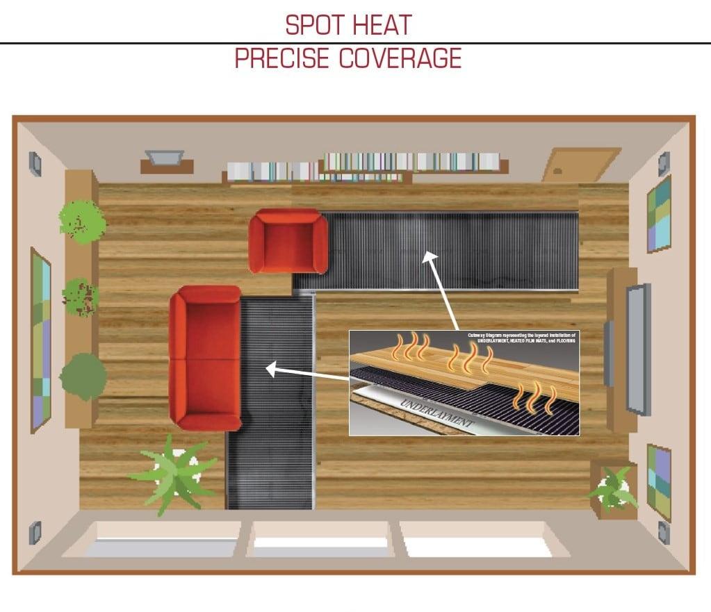 QuietWarmth 1.5 ft. x 5 ft. x 0.016 in. 120-Volt Radiant Heat Film for Floating Floors (Covers 7.5 sq. ft.)