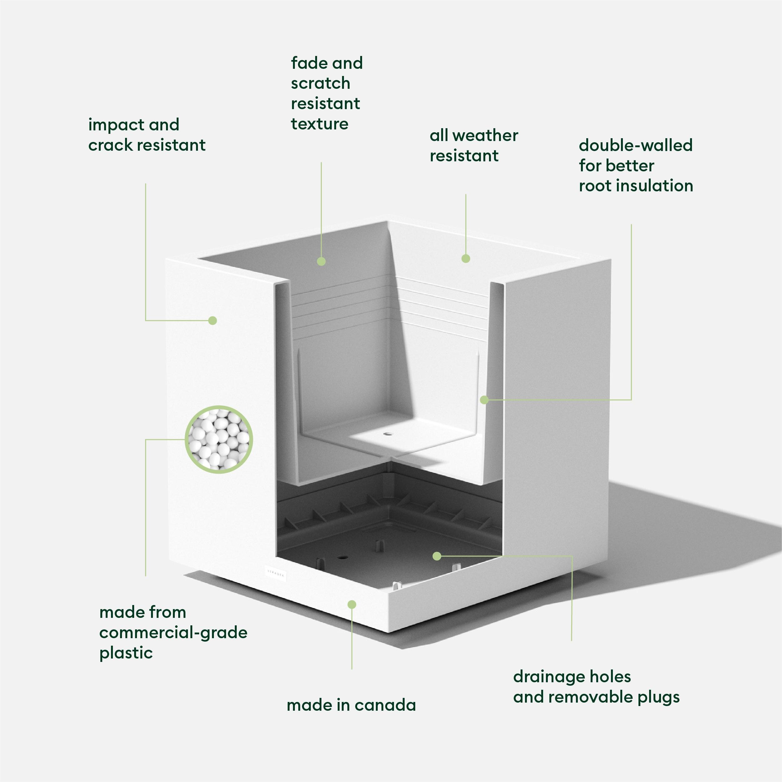 Block Series Cube Planter