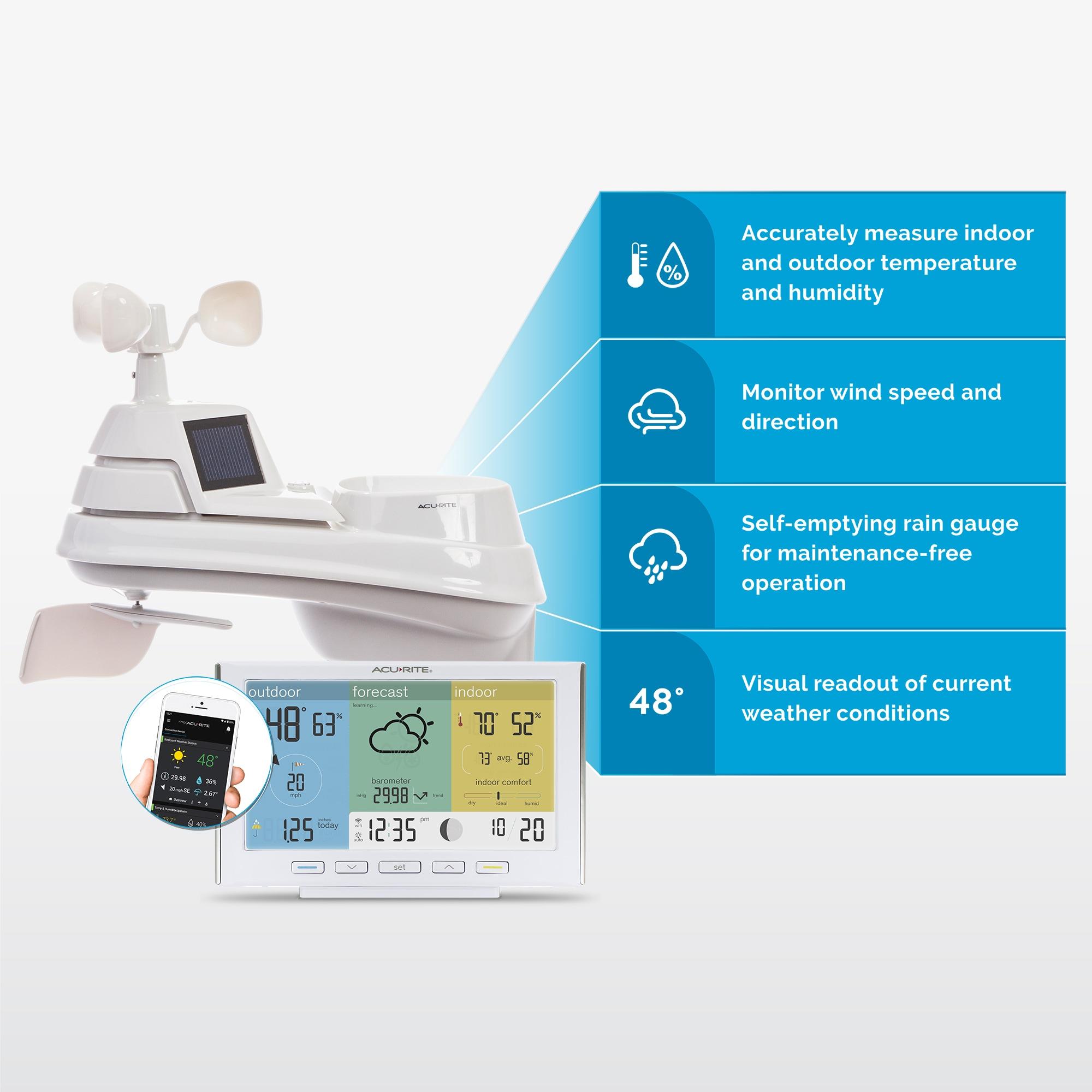 Acurite Iris (5-in-1) Weather Station With Direct-to-wi-fi Display