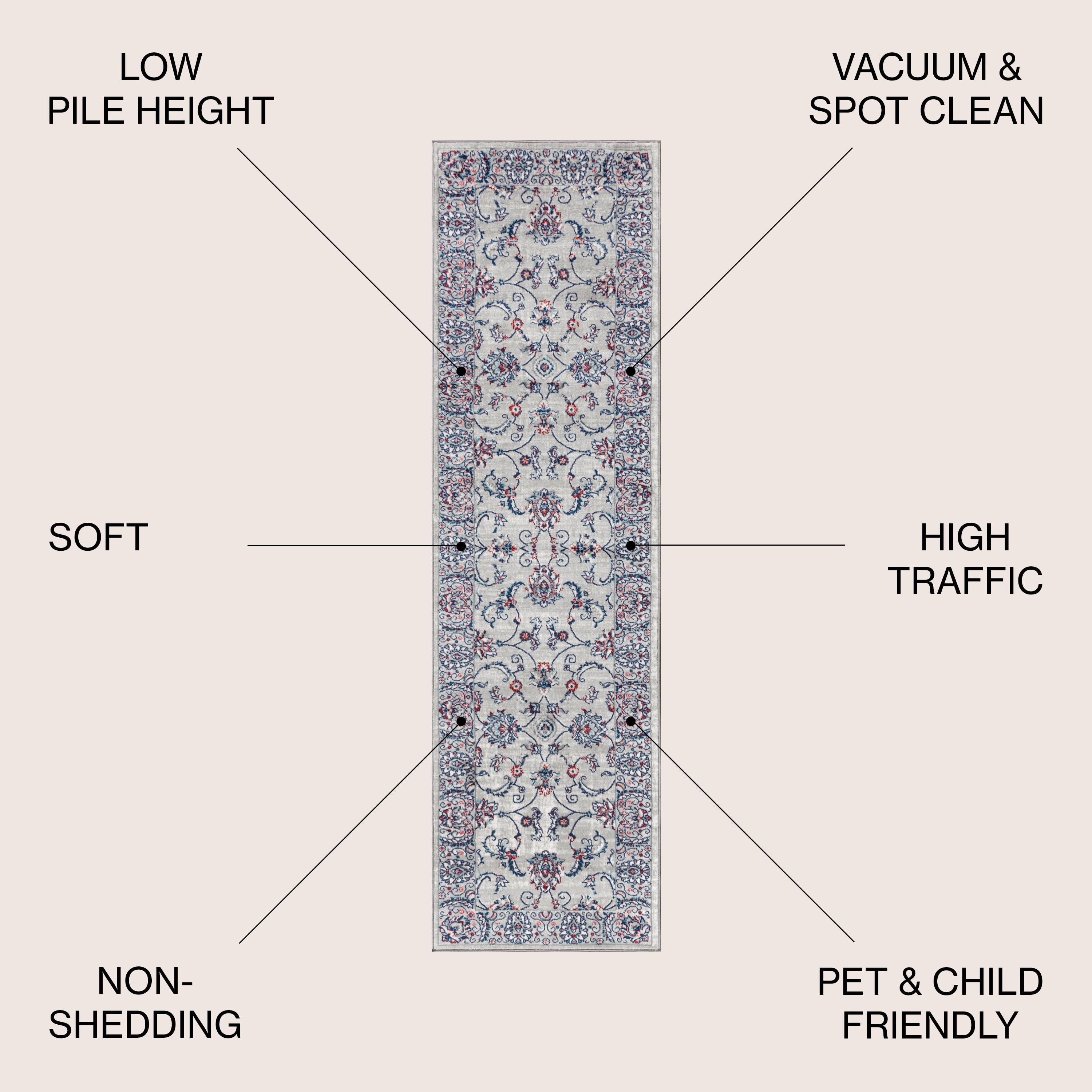 2'x8' Modern Persian Vintage Runner Rug, Light Grey/Red - JONATHAN Y