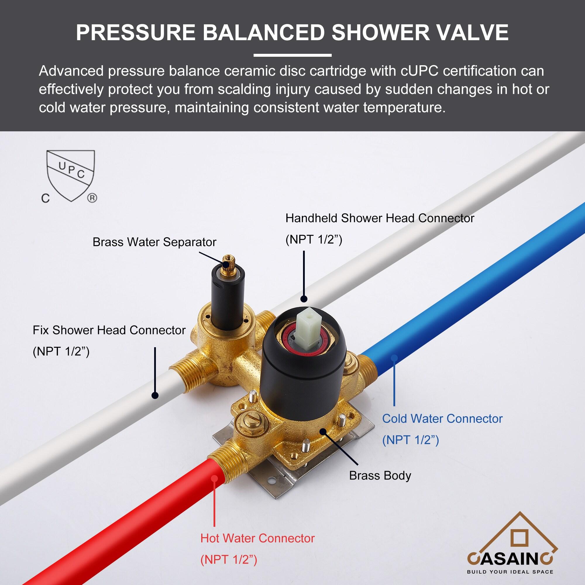 All-In-One Kit with Rough in-Valve