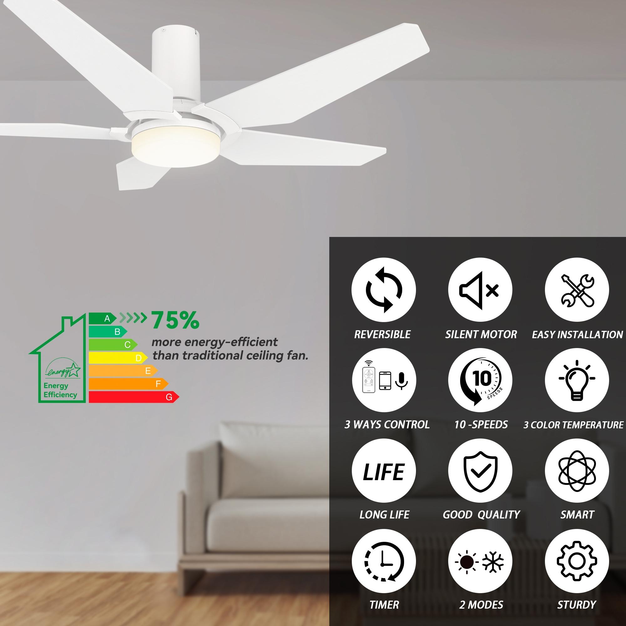 48" 5 Blade White Wifi Ceiling Fan with Light and Remote for Smart Home