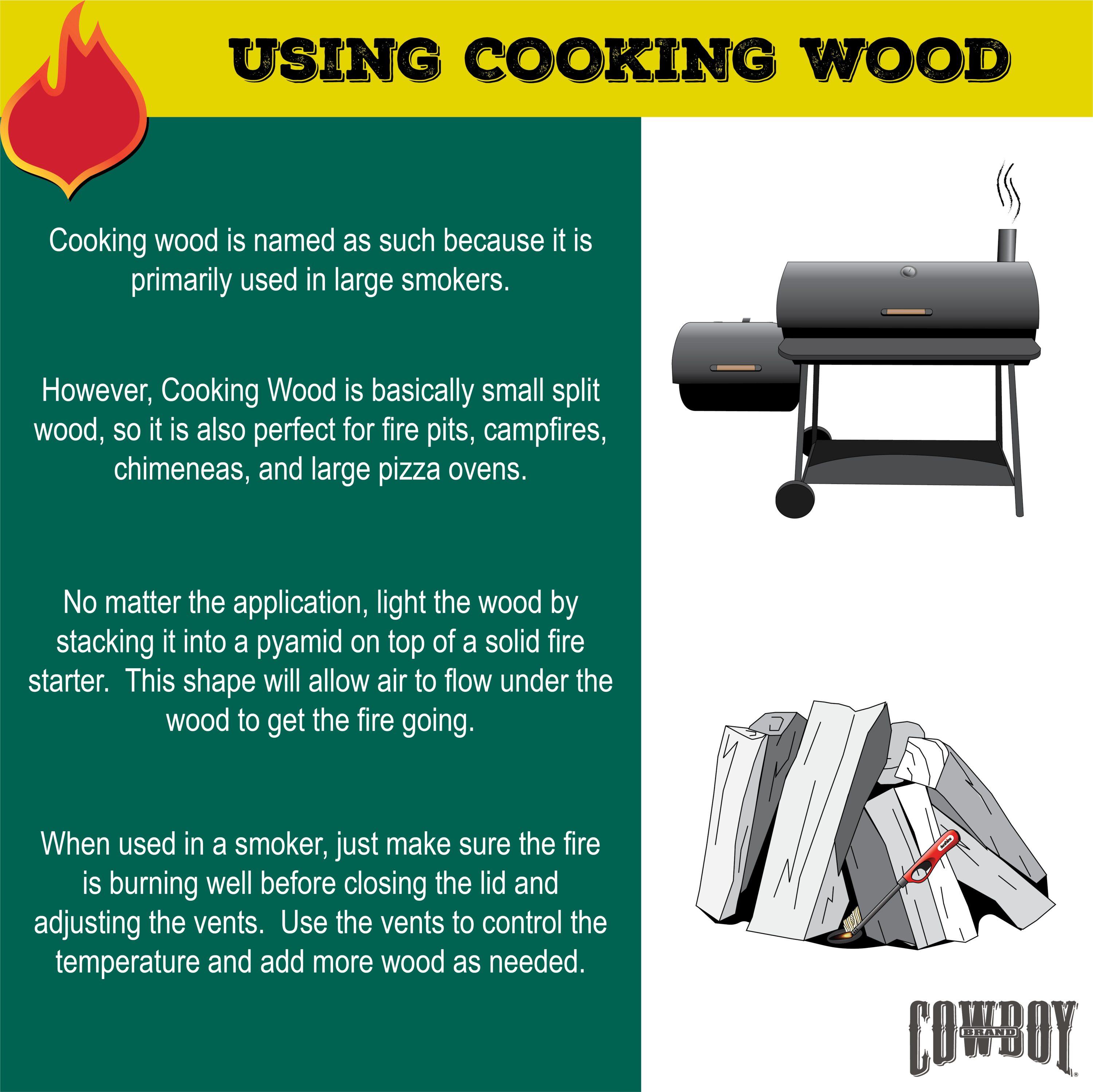 Cowboy .65 cu ft Hickory Cooking Wood: Kiln Dried, Long-Burning Fire Logs for Grills & Smokers