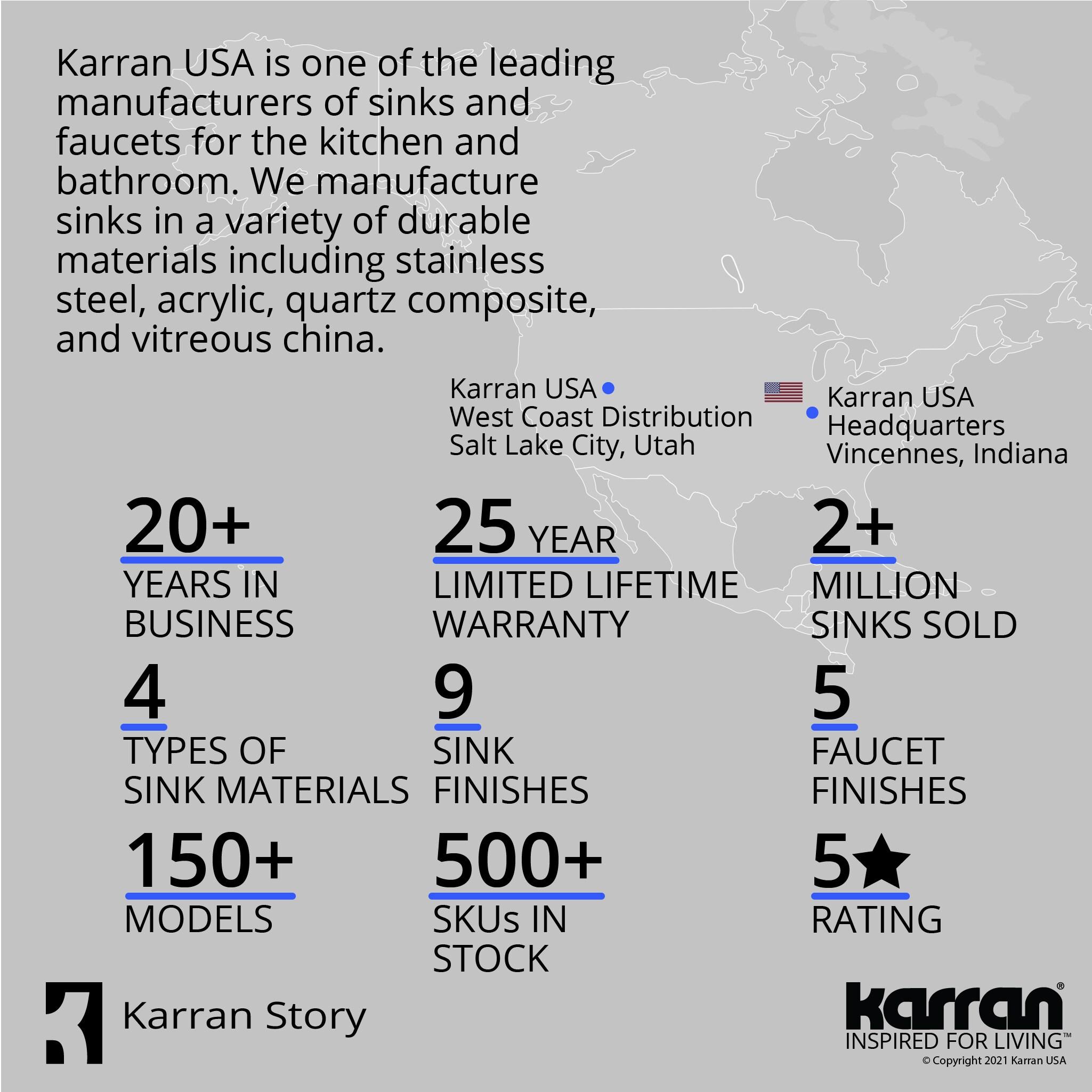 Karran Karran Drop-in Quartz Composite 34'' X 22'' 1-Hole Single Bowl Kitchen Sink QT-722-GR