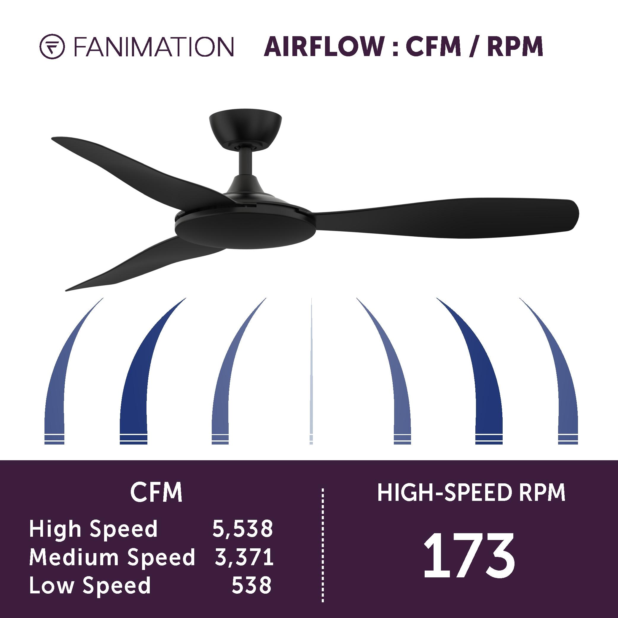 Glideaire Ceiling Fan (52")