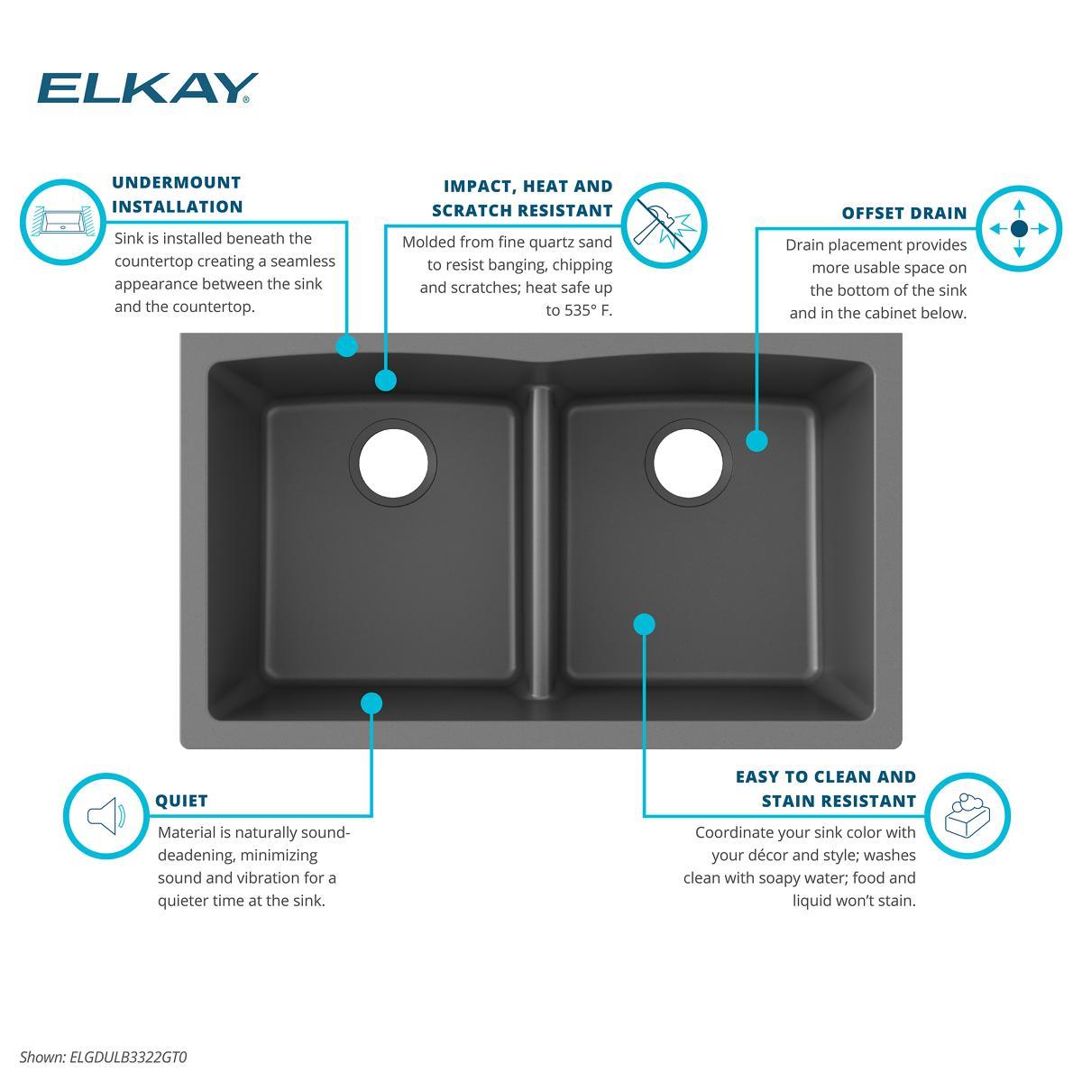 Elkay Quartz Classic 33" x 19" x 10" Double Bowl Undermount Sink with Aqua Divide, Matte Black