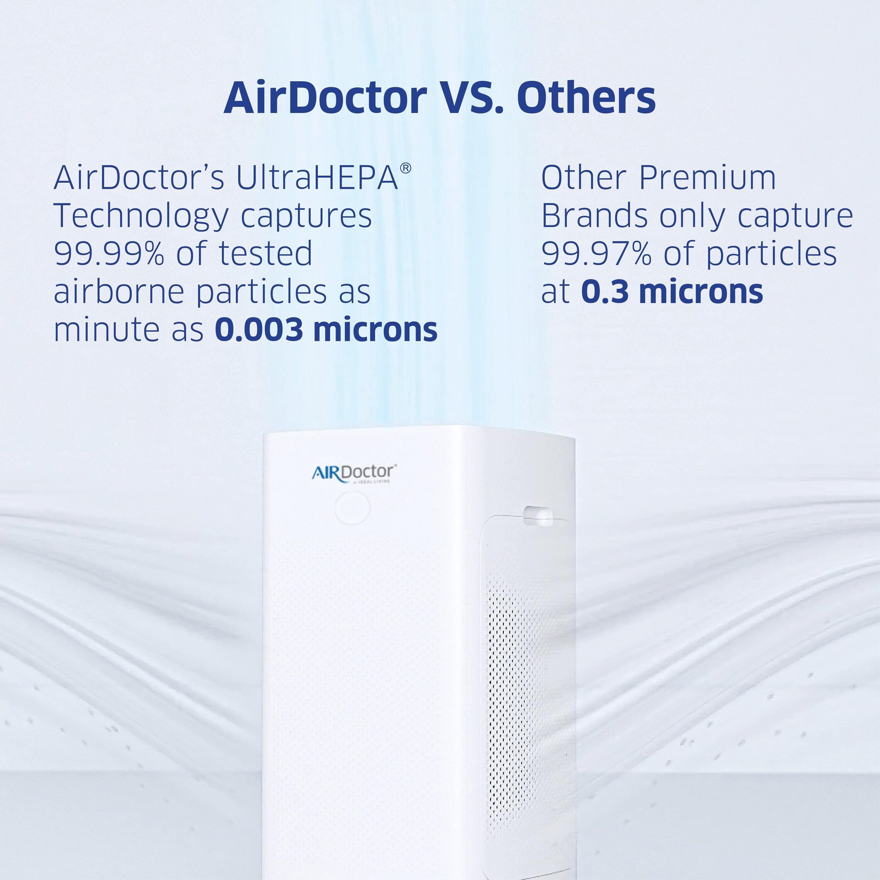 Air Doctor AIRDOCTOR AD5500i Smart Purifier for Extra Large Spaces UltraHEPA Carbon & VOC Filters