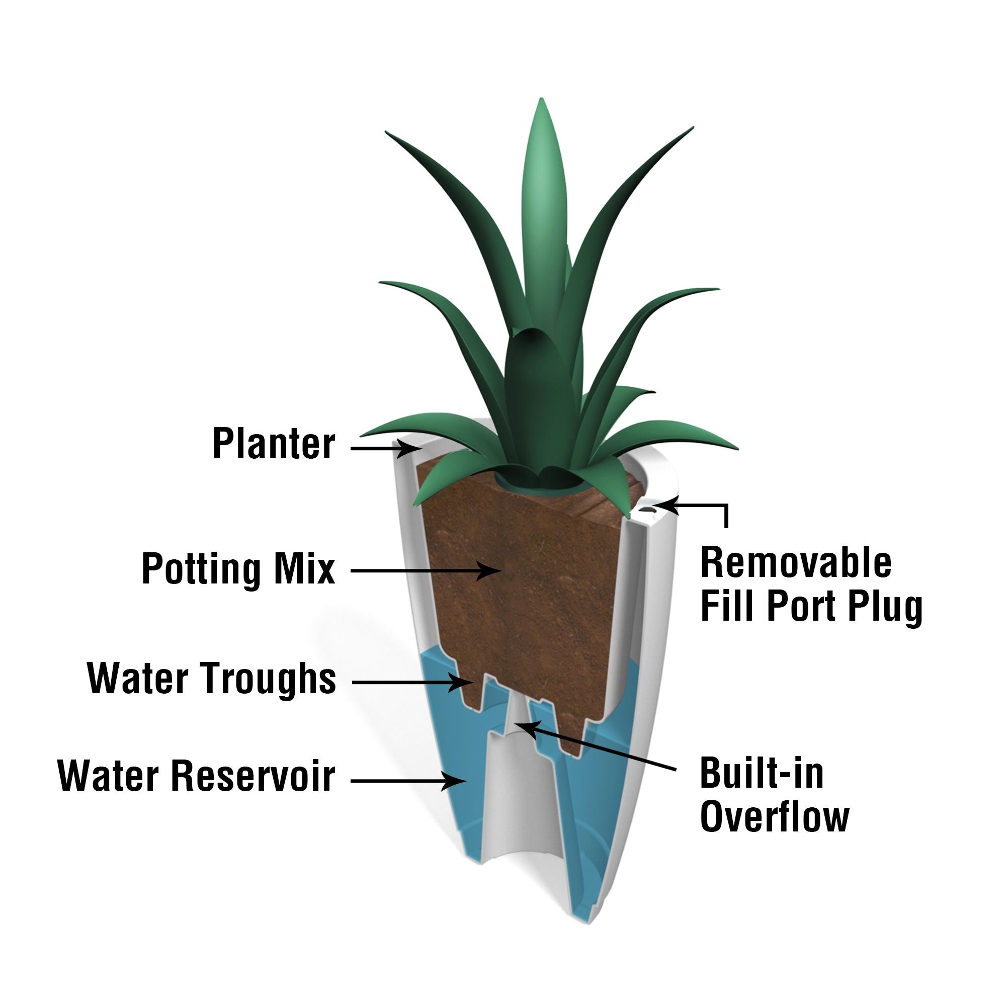 Caprio Tall Resin Pot Planter with Water Reservoir