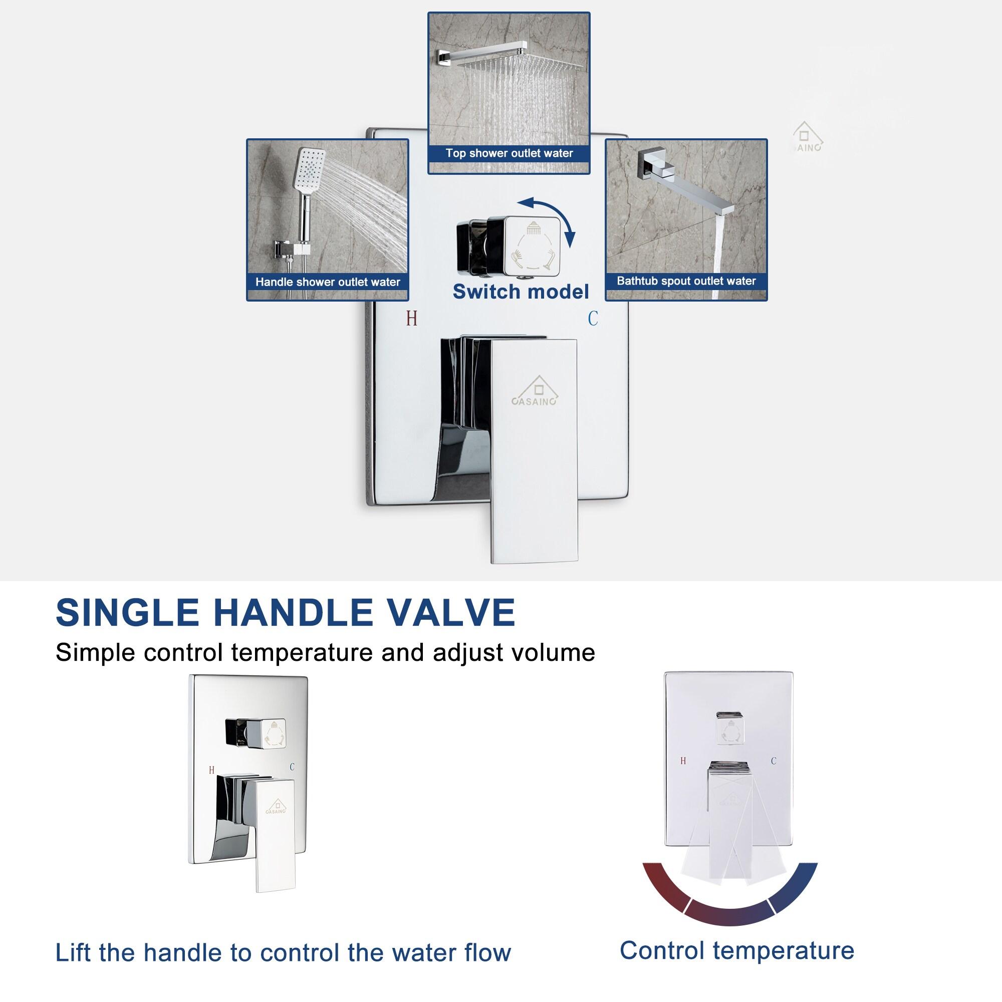 All-In-One Kit with Rough in-Valve