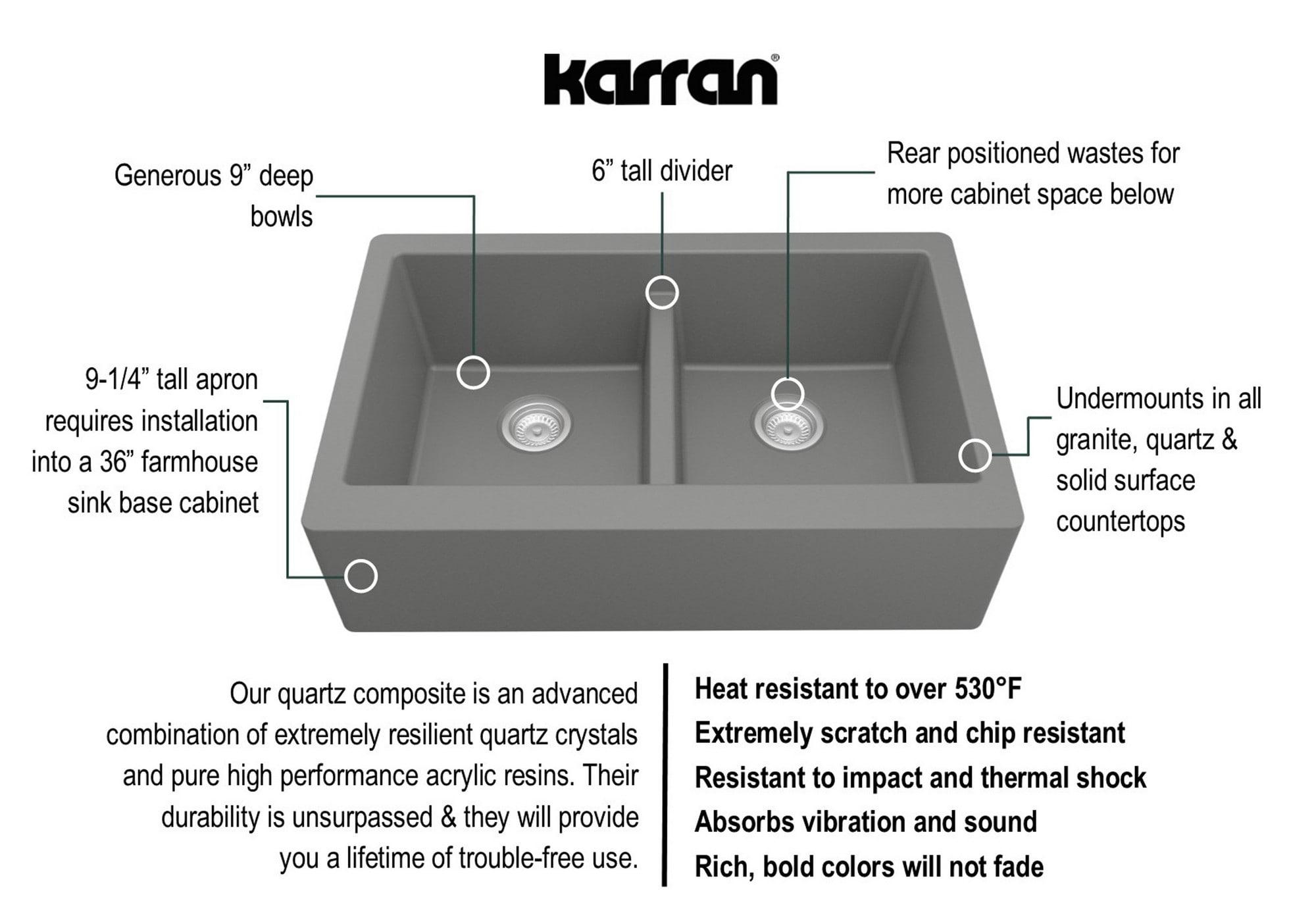 Karran Quartz 34'' X 21-1/4'' 50/50 Double Bowl Farmhouse/Apron Front Kitchen Sink Kit