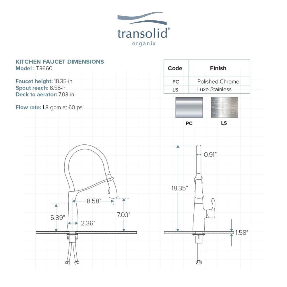 Transolid Organix Pull Down Kitchen Faucet