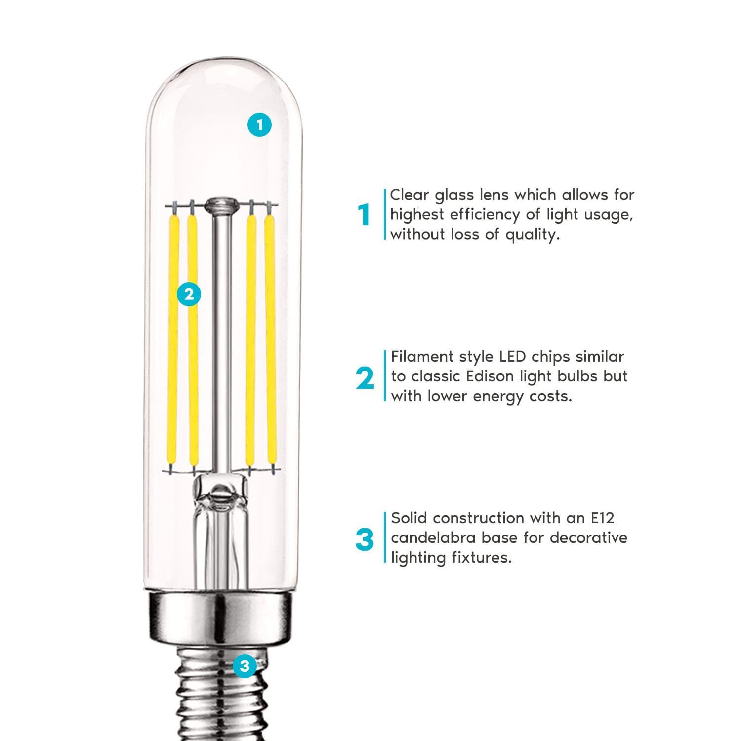 5 Watt (60 Watt Equivalent) T6 T6.5 LED Dimmable Light Bulb, E12/Candelabra Base