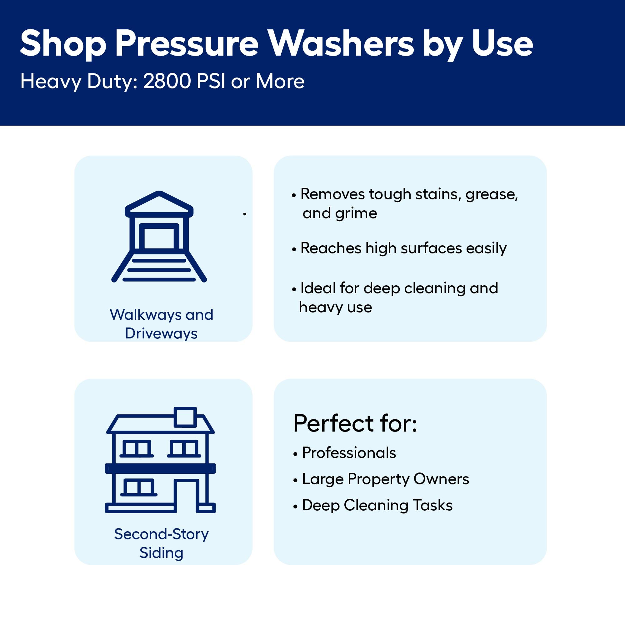 Westinghouse 3200-PSI, 2.5-GPM Gas Pressure Washer with 5 Nozzles & Soap Tank