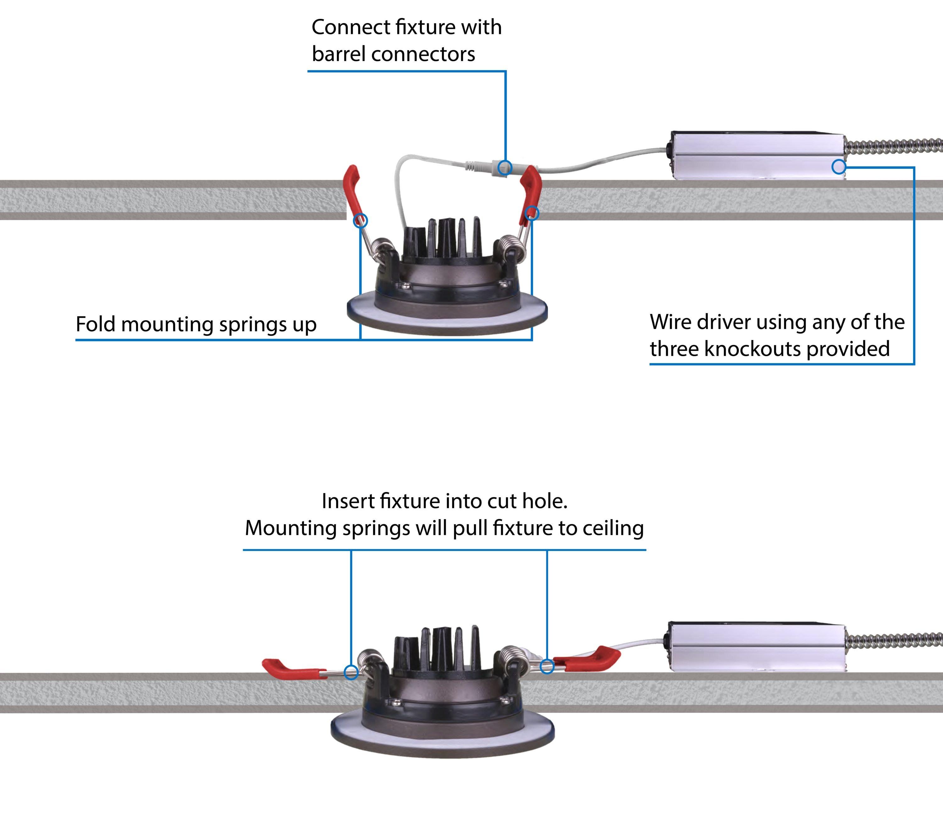 Dimmable Circle Flush Mount