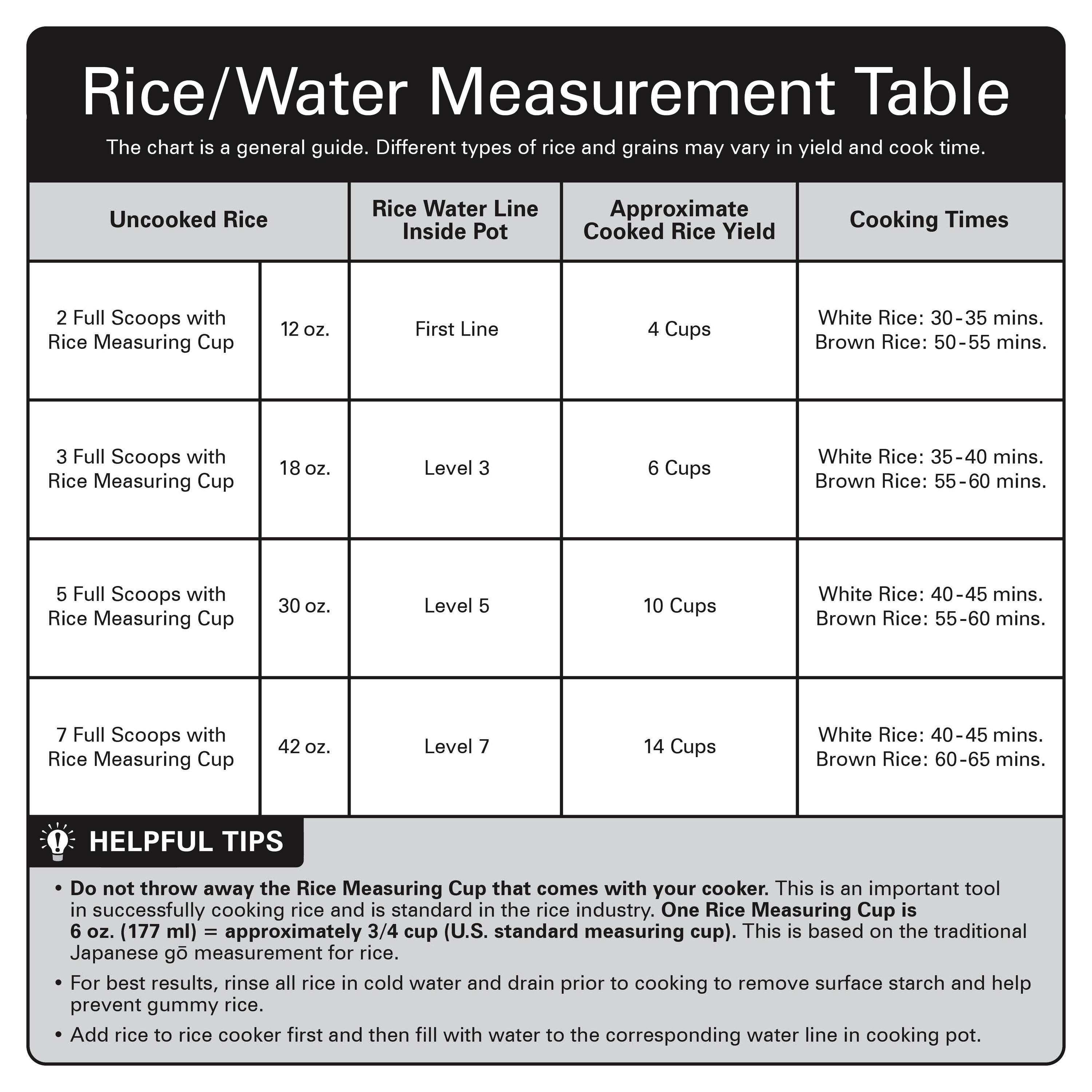 Hamilton Beach Hamilton Beach® Rice/Hot Cereal Cooker 2-14 Cups