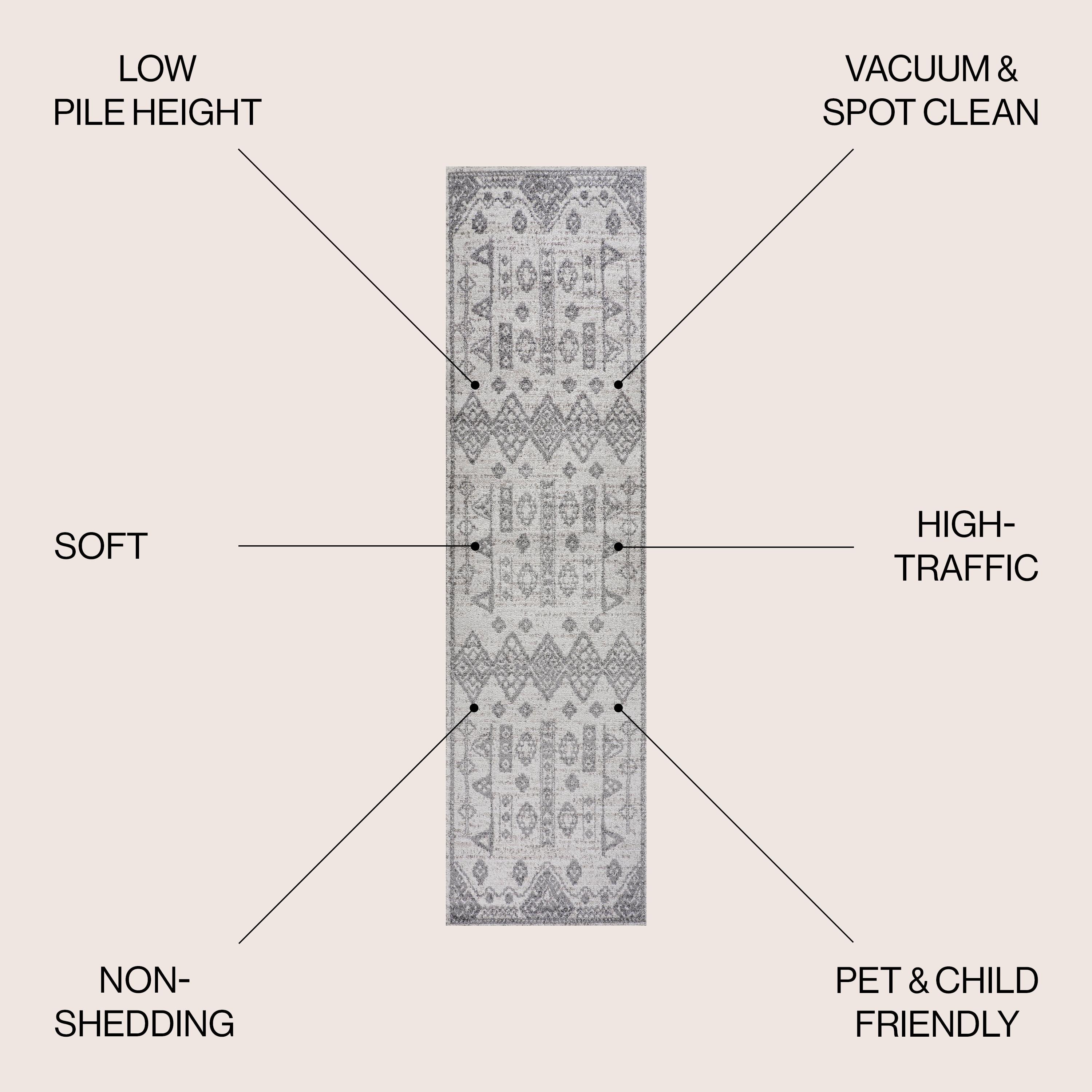 2'x10' Idris Diamond Geometric Runner Rug, Gray - JONATHAN Y